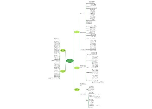 妇联党建工作计划精选5篇 妇联党建工作计划精选5篇