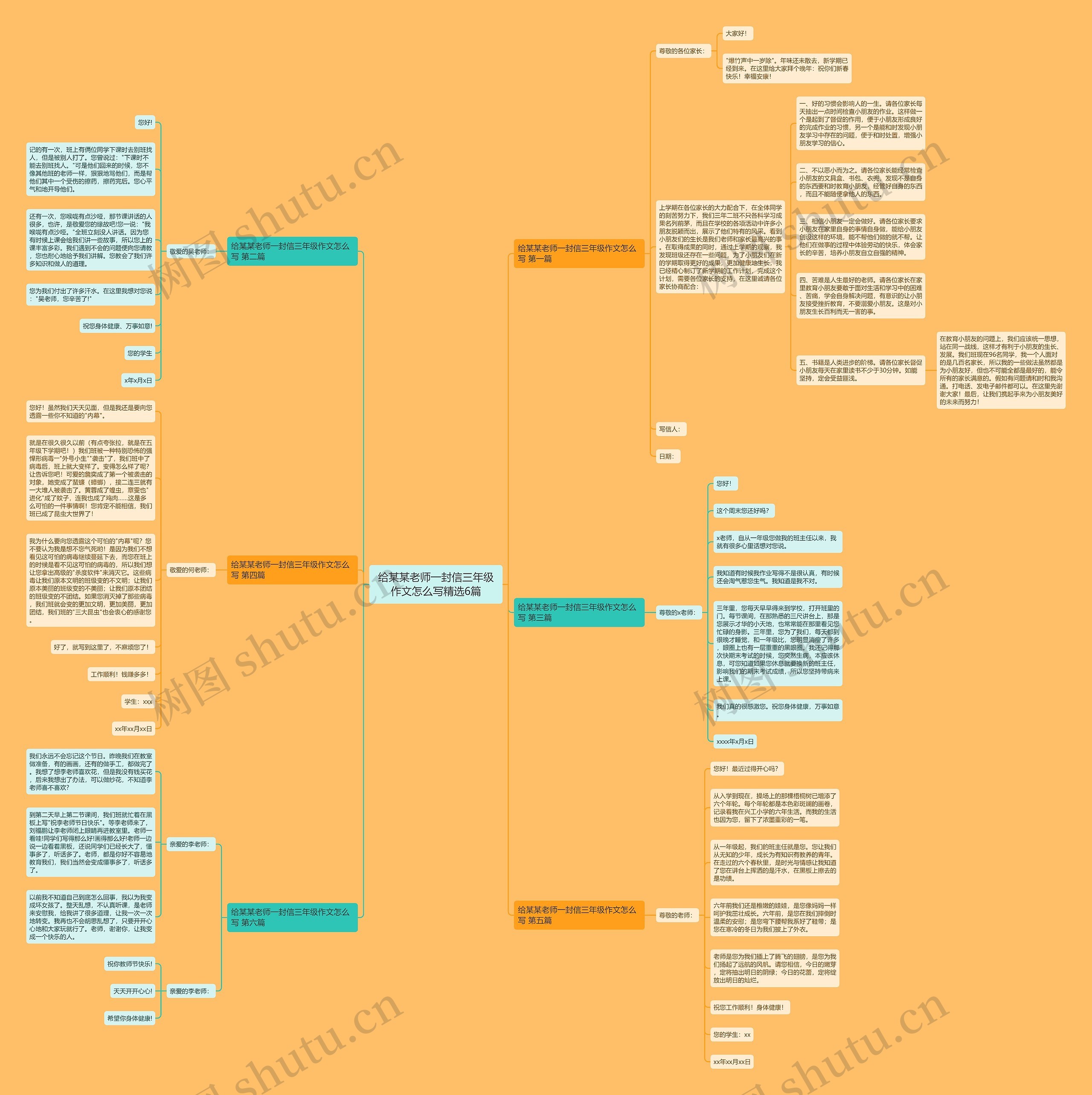给某某老师一封信三年级作文怎么写精选6篇 给某某老师一封信三年级作文怎么写精选6篇