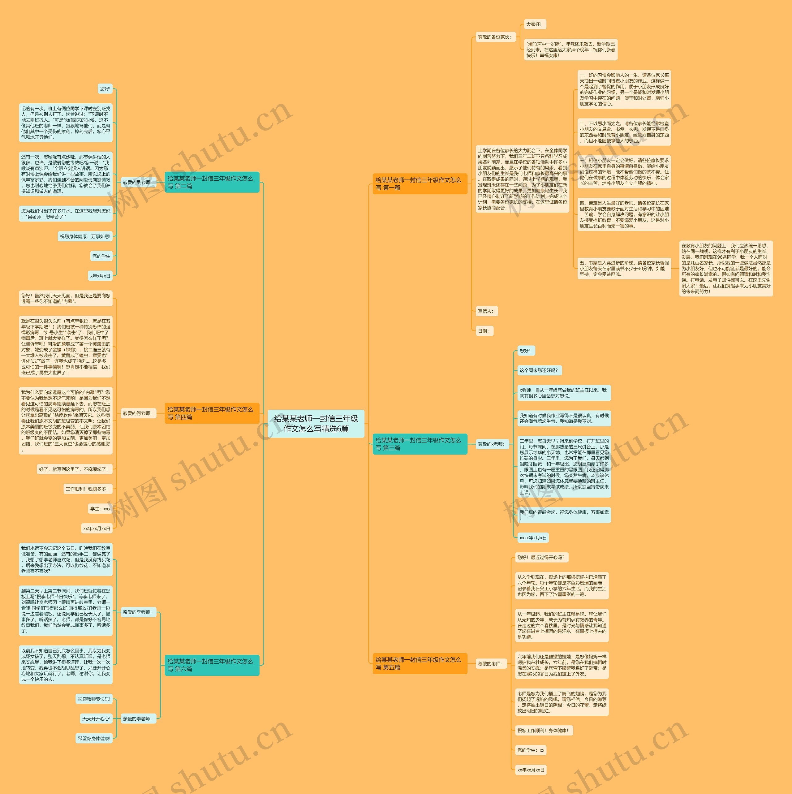 给某某老师一封信三年级作文怎么写精选6篇思维导图