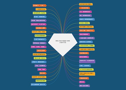 孝顺父母的文案图片(孝顺父母你才运)