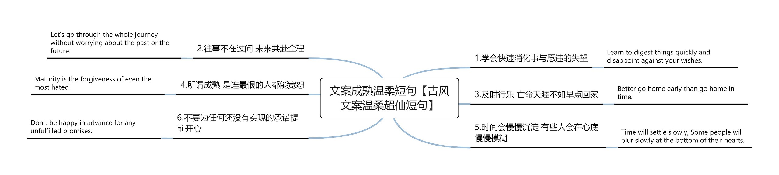 文案成熟温柔短句【古风文案温柔超仙短句】