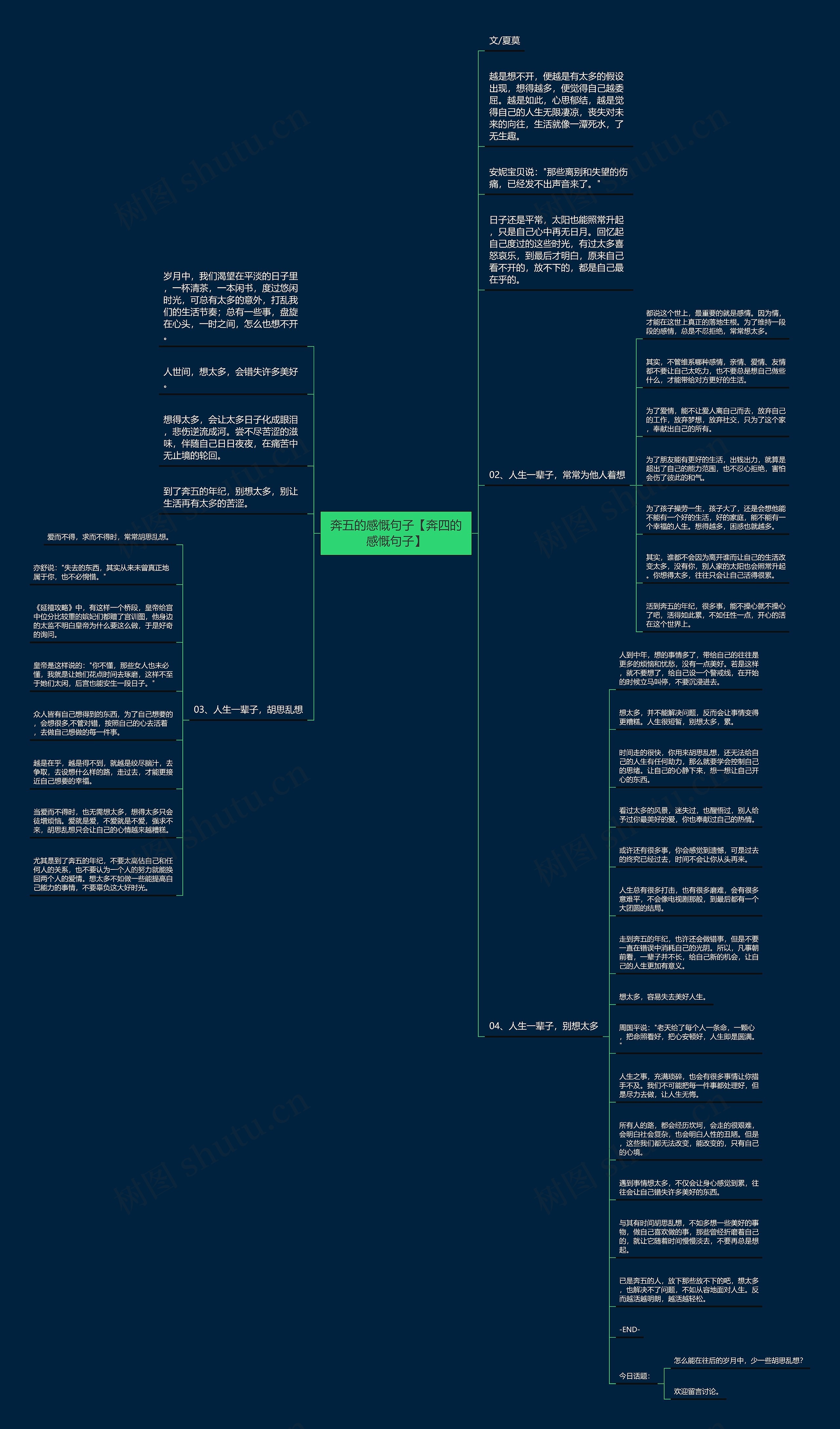 奔五的感慨句子【奔四的感慨句子】思维导图