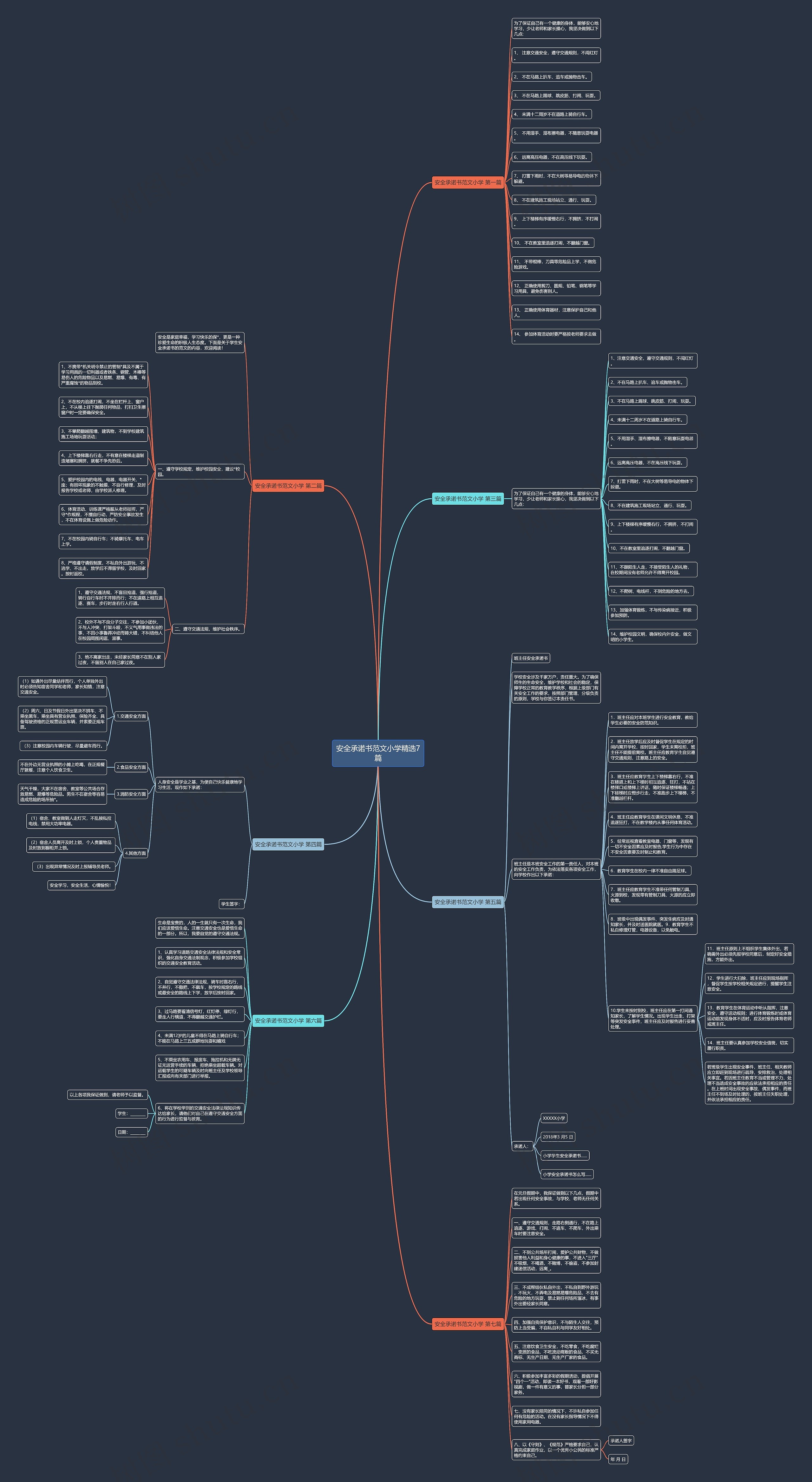 安全承诺书范文小学精选7篇 安全承诺书范文小学精选7篇