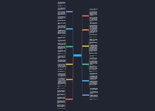 淘气的猫作文300字精选12篇 淘气的猫作文300字精选12篇