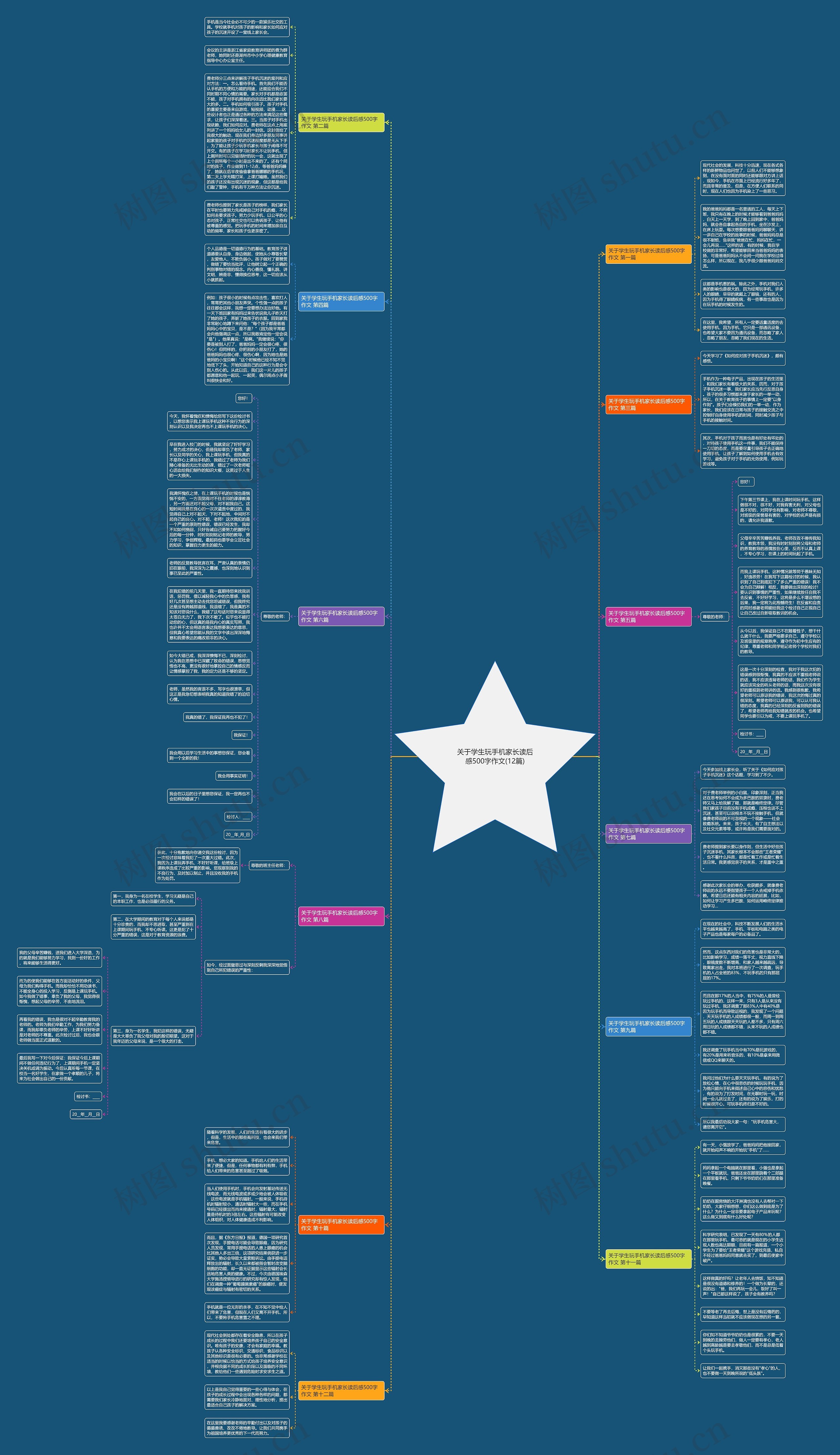 关于学生玩手机家长读后感500字作文(12篇)思维导图
