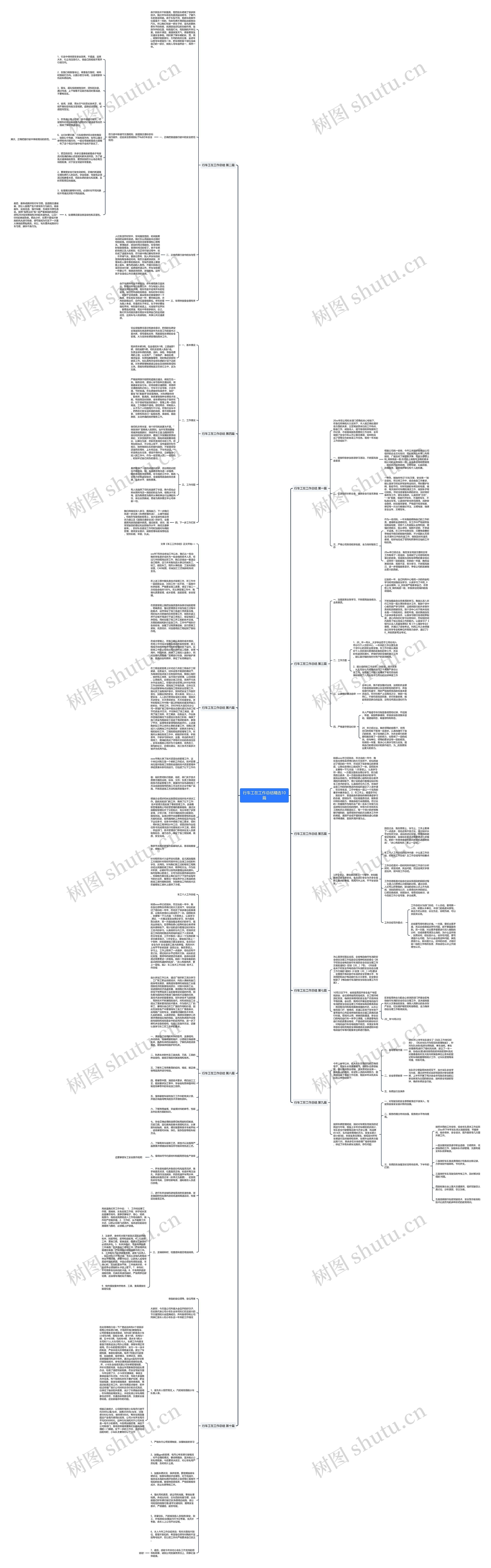 行车工在工作总结精选10篇思维导图