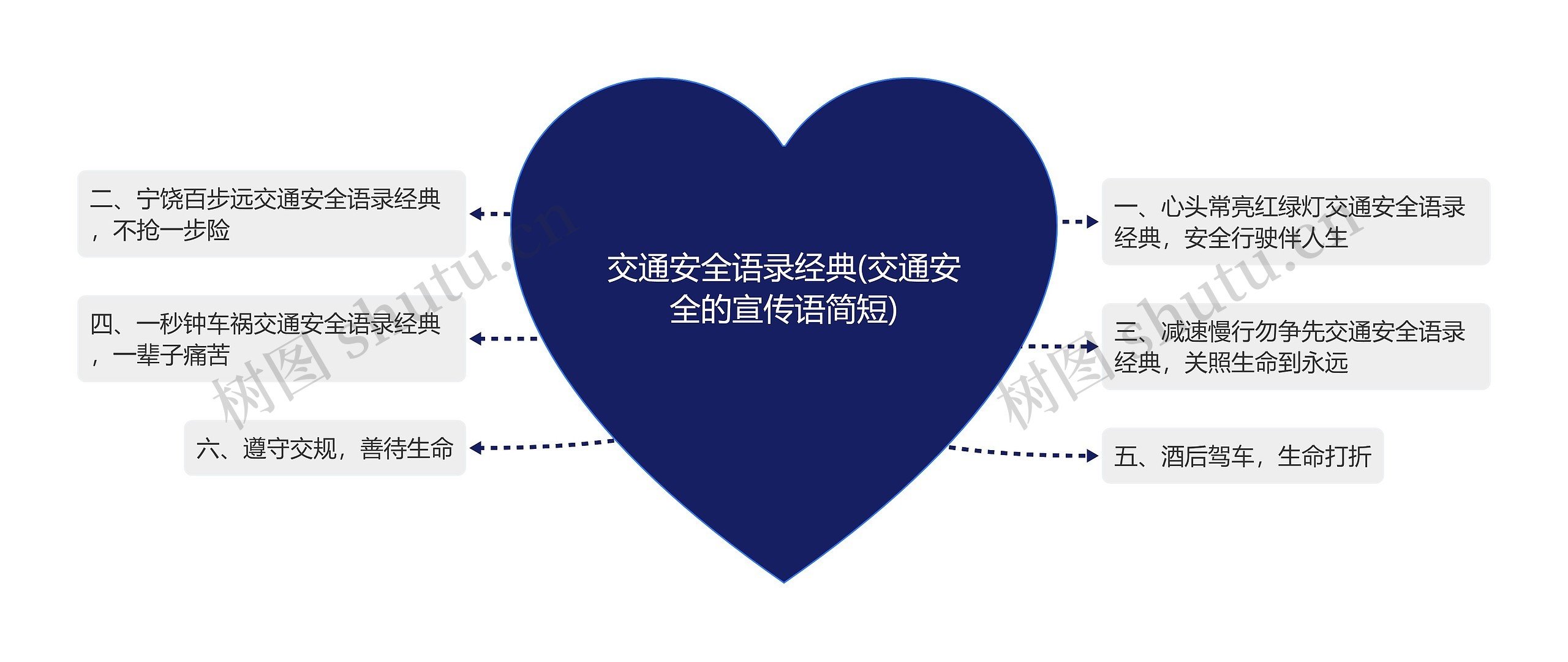 交通安全语录经典(交通安全的宣传语简短) 交通安全语录经典(交通安全的宣传语简短)