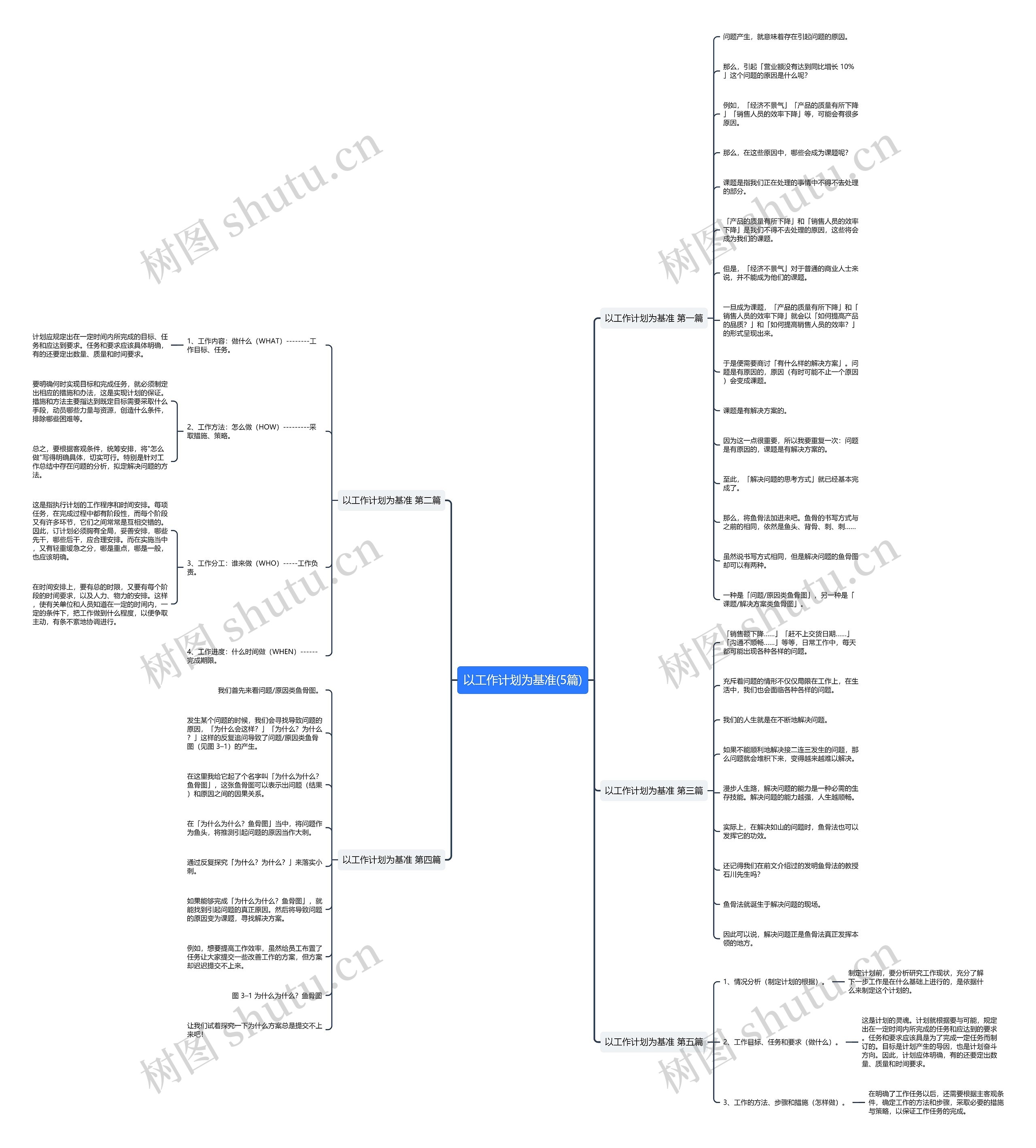 以工作计划为基准(5篇) 以工作计划为基准(5篇)