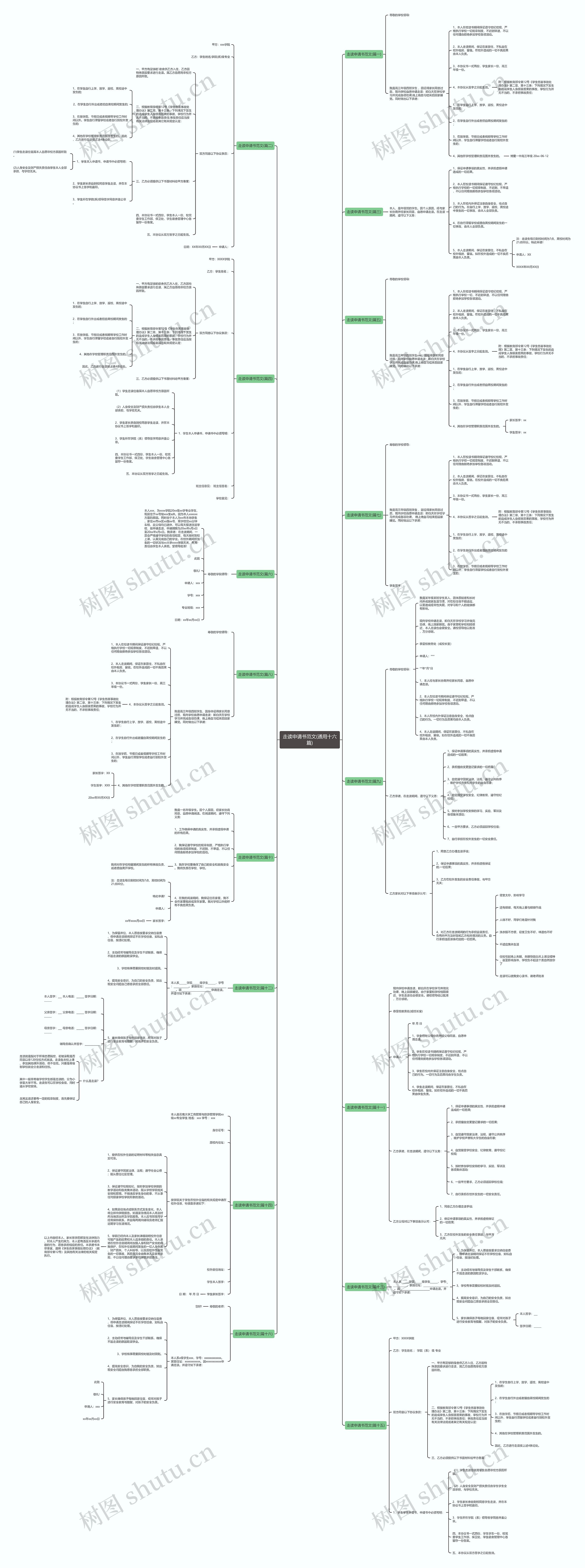 走读申请书范文(通用十六篇) 走读申请书范文(通用十六篇)