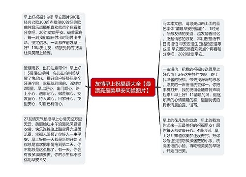 友情早上祝福语大全【最漂亮最美早安问候图片】