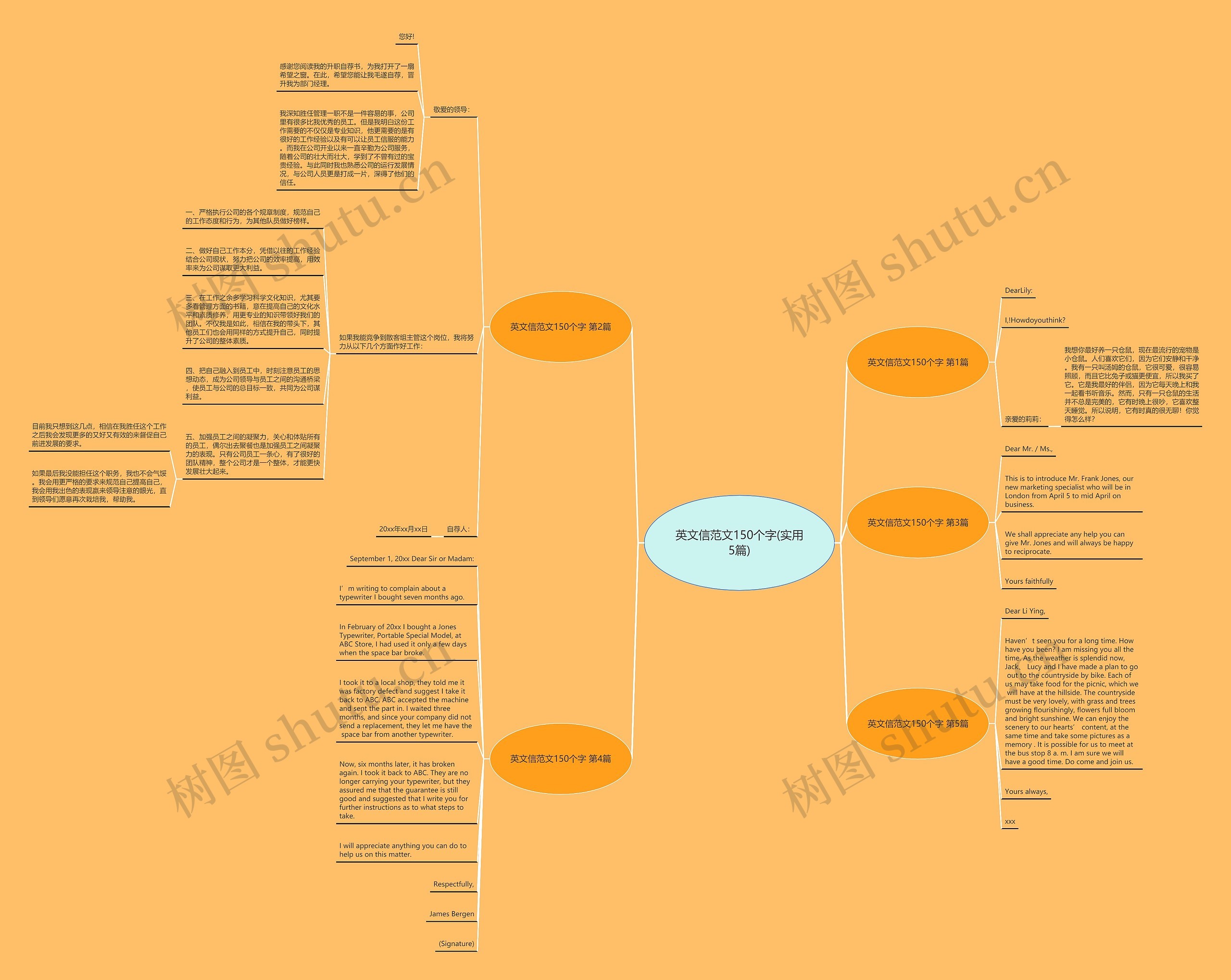 英文信范文150个字(实用5篇)