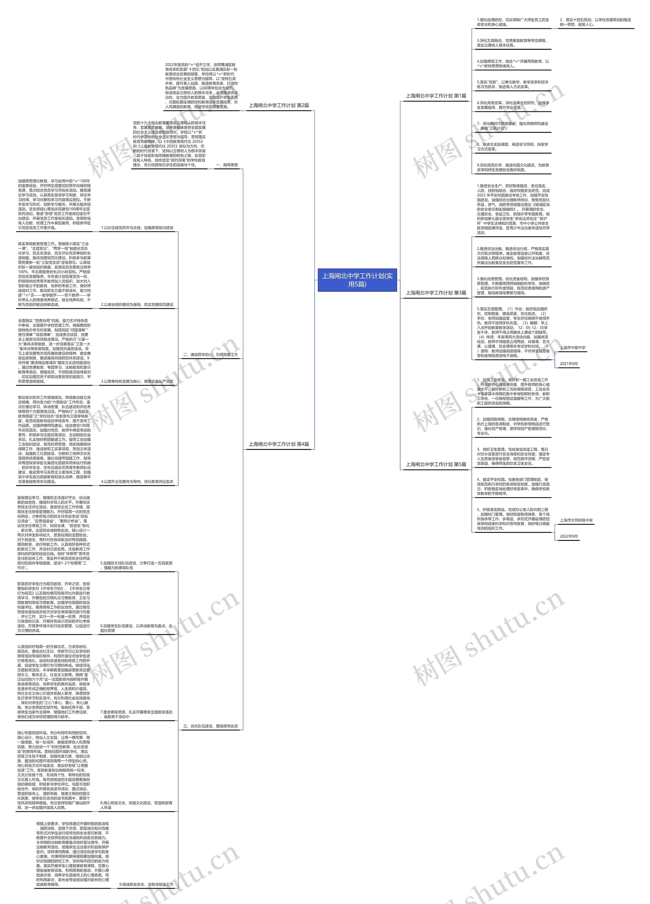 上海闸北中学工作计划(实用5篇) 上海闸北中学工作计划(实用5篇)