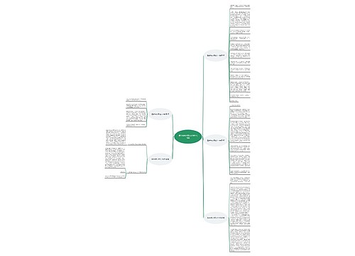 医学科普文章范文500字(5篇)