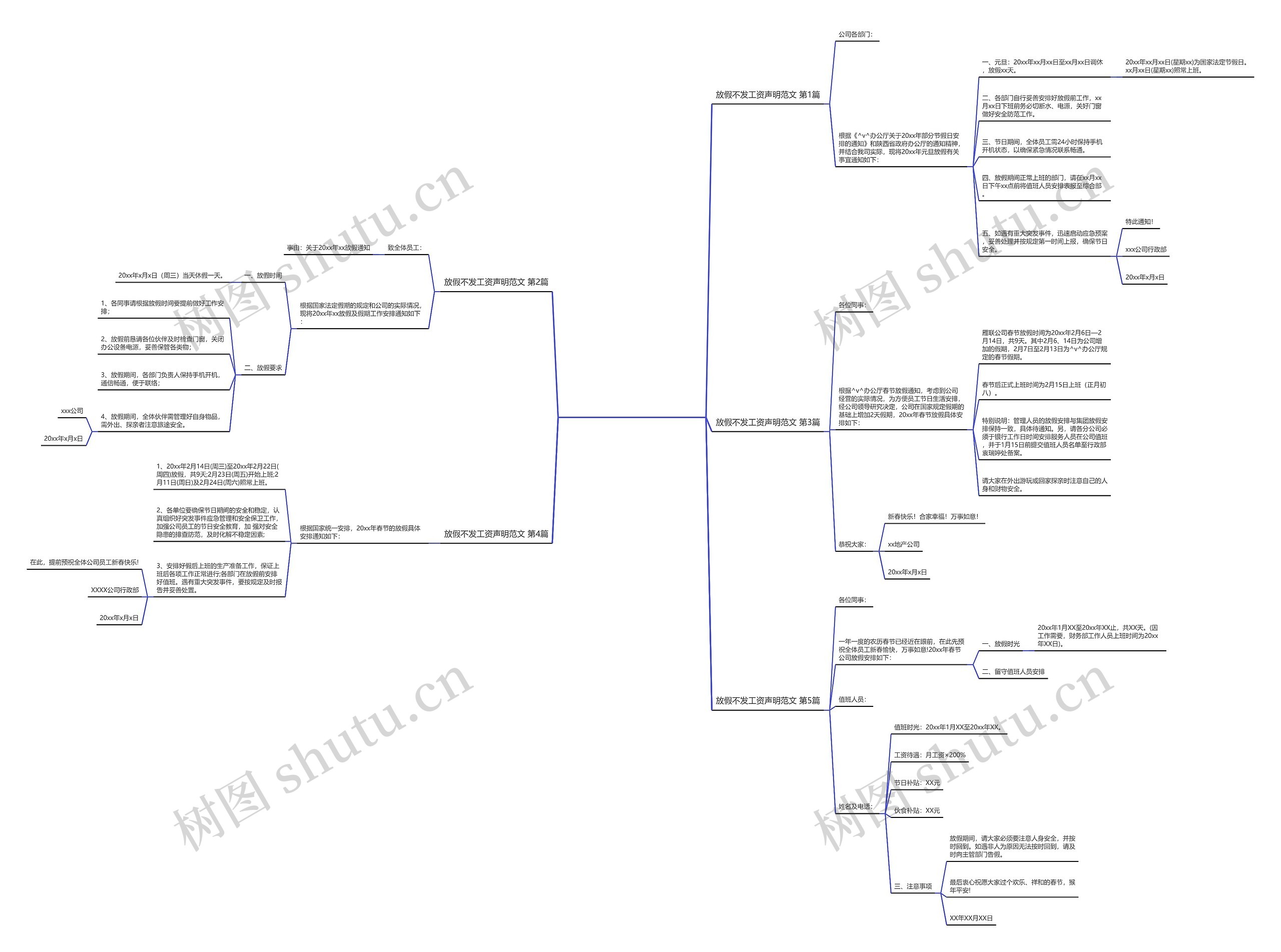 放假不发工资声明范文(精选5篇)思维导图