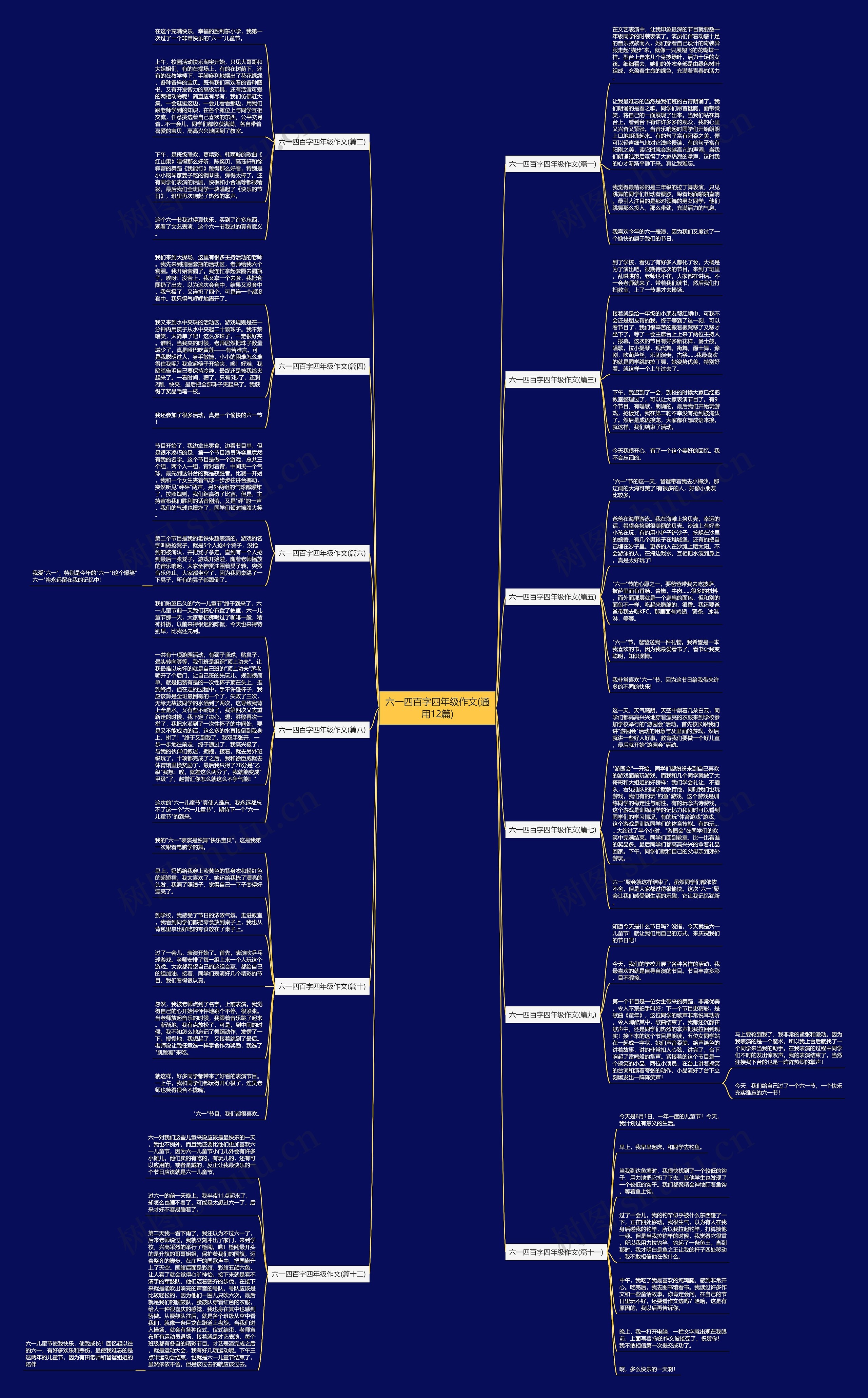 六一四百字四年级作文(通用12篇) 六一四百字四年级作文(通用12篇)