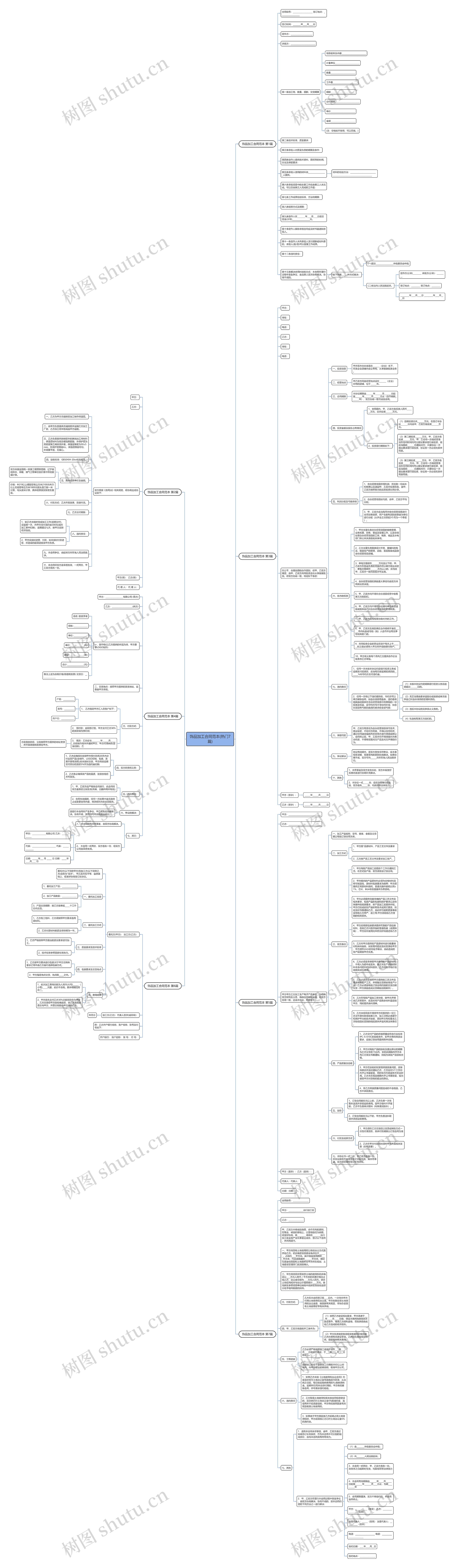 饰品加工合同范本(热门7篇)思维导图