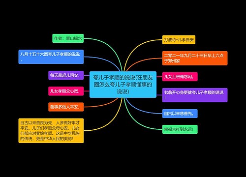 夸儿子孝顺的说说(在朋友圈怎么夸儿子孝顺懂事的说说)