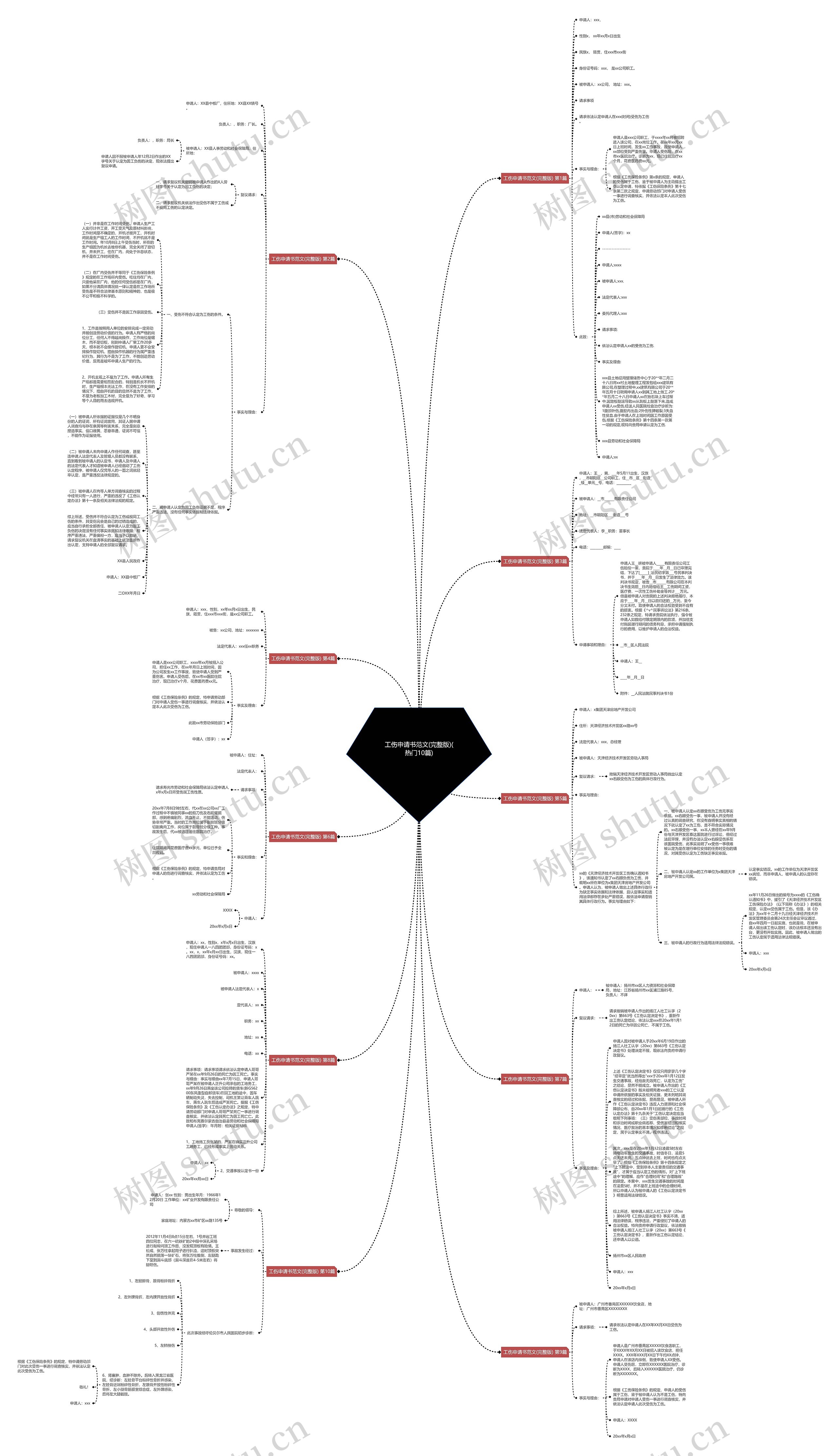 工伤申请书范文(完整版)(热门10篇) 工伤申请书范文(完整版)(热门10篇)