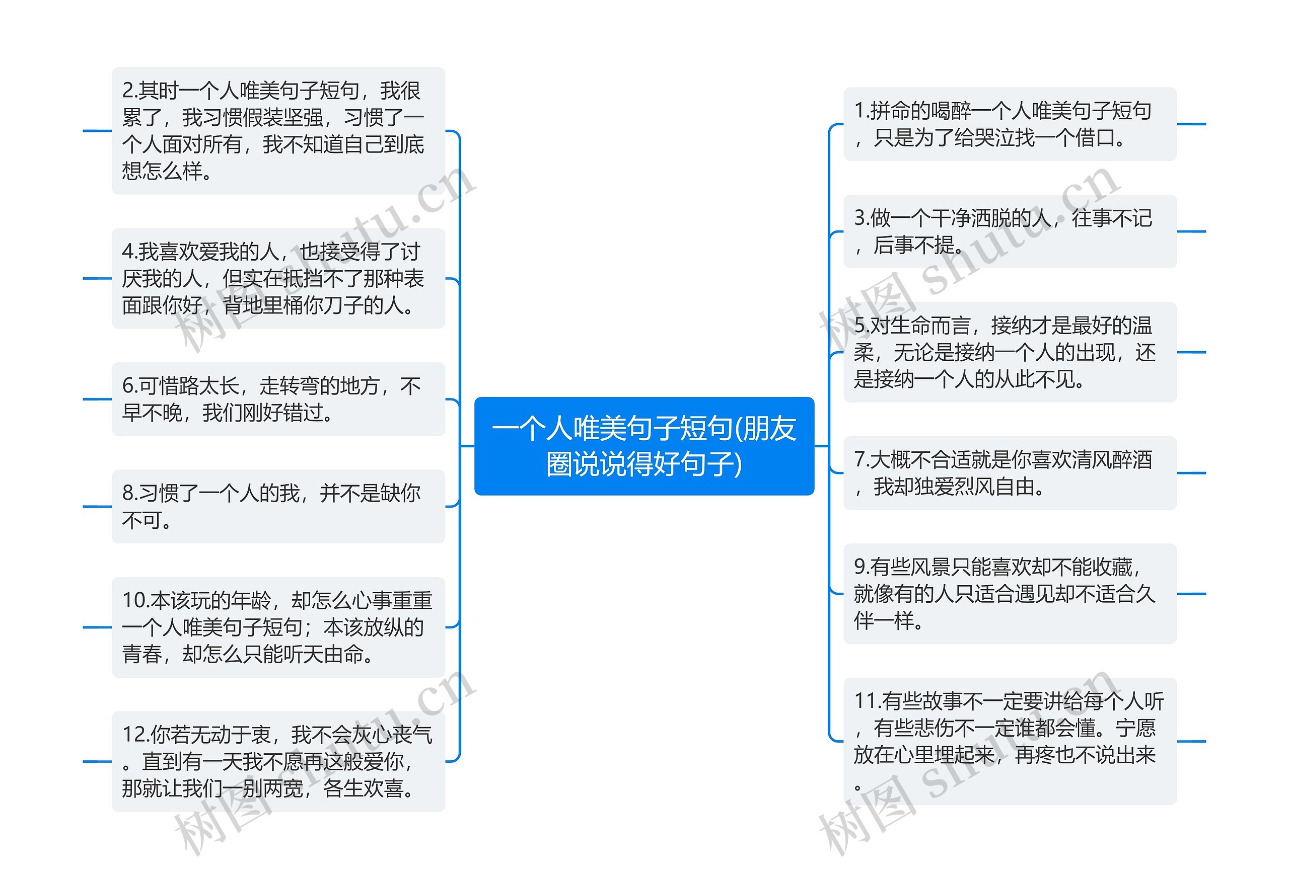 一个人唯美句子短句(朋友圈说说得好句子) 一个人唯美句子短句(朋友圈说说得好句子)