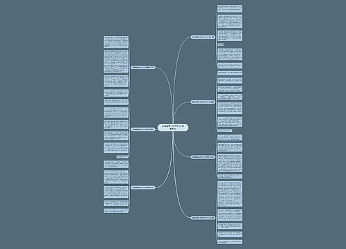 旅游峨眉山的作文400字通用7篇 旅游峨眉山的作文400字通用7篇