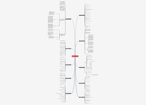 培训经理的职位描述范文通用10篇 培训经理的职位描述范文通用10篇