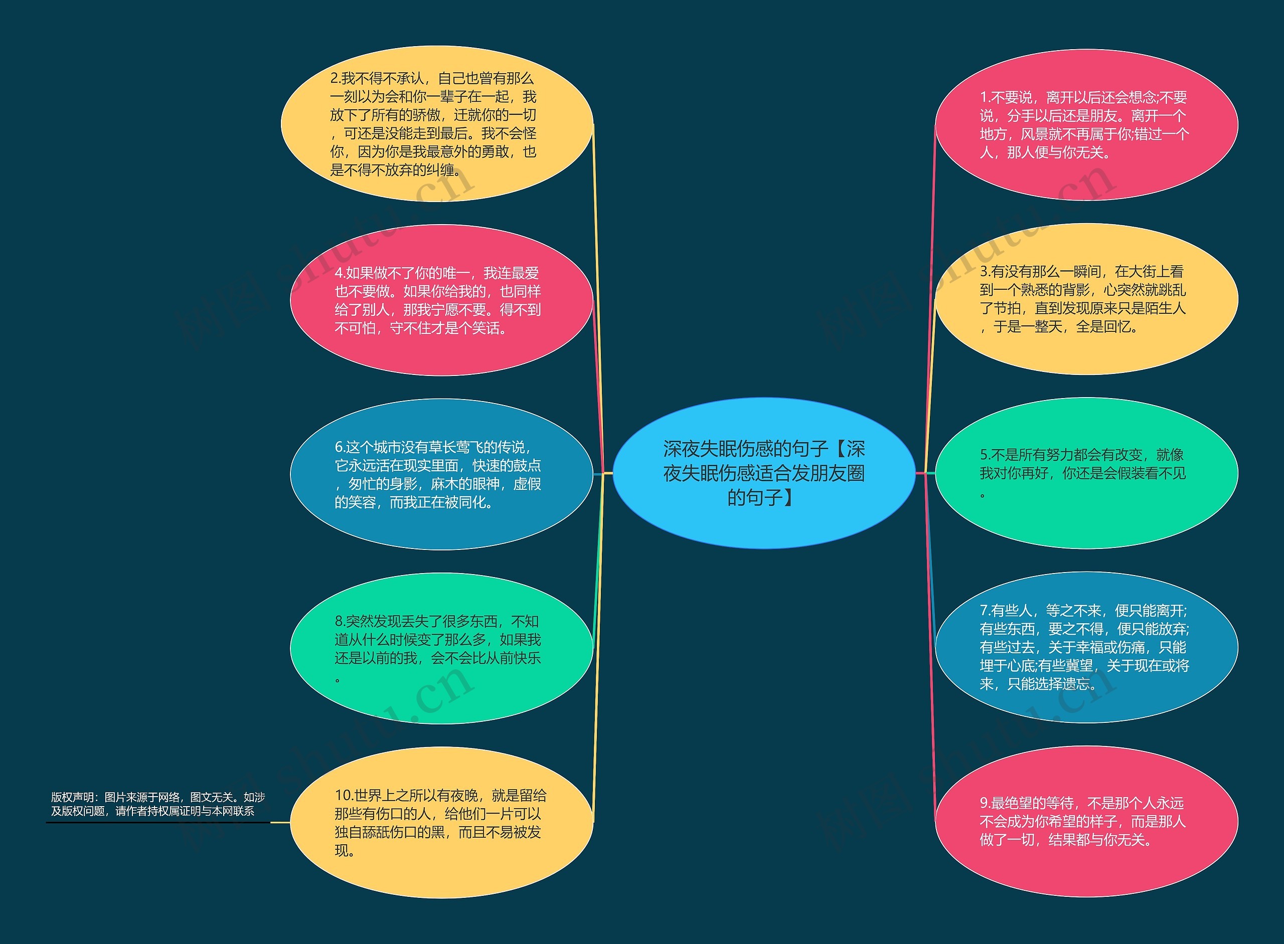 深夜失眠伤感的句子【深夜失眠伤感适合发朋友圈的句子】 深夜失眠伤感的句子【深夜失眠伤感适合发朋友圈的句子】