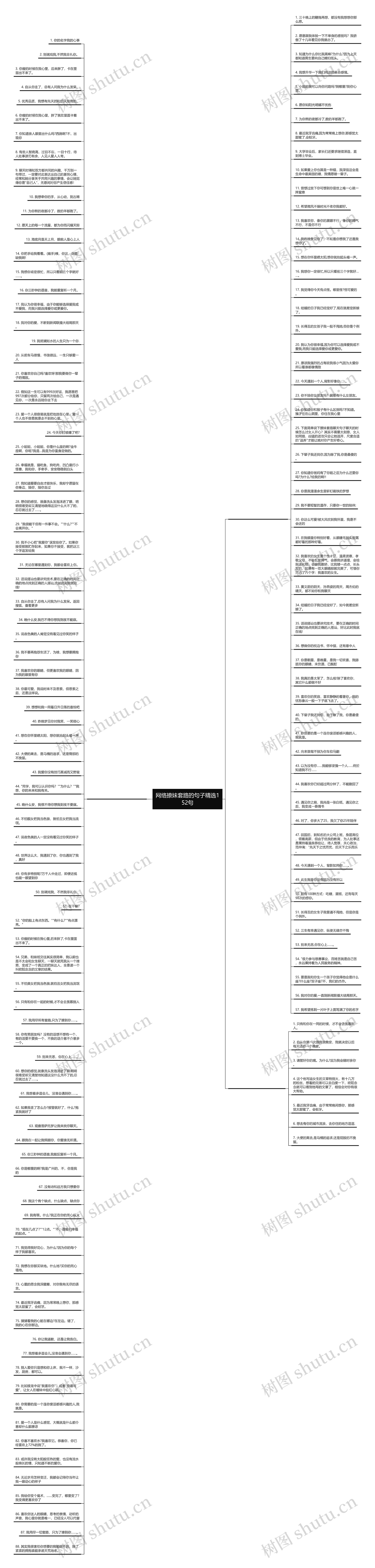 网络撩妹套路的句子精选152句思维导图