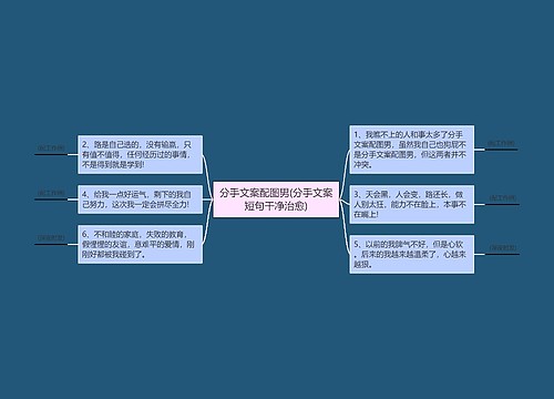 分手文案配图男(分手文案短句干净治愈) 分手文案配图男(分手文案短句干净治愈)