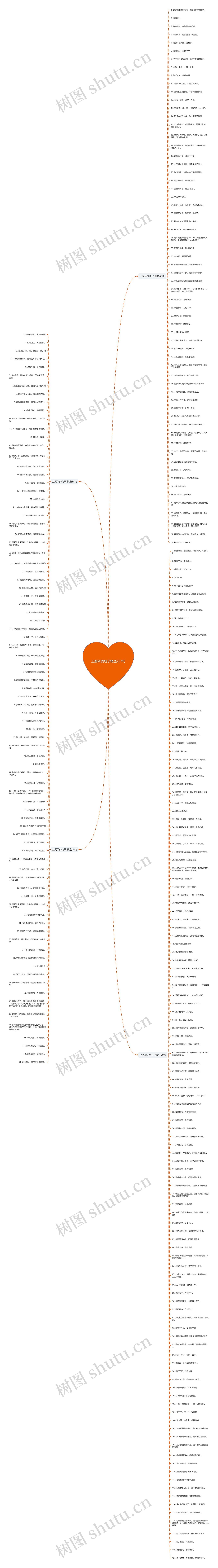 上厕所的句子精选267句 上厕所的句子精选267句