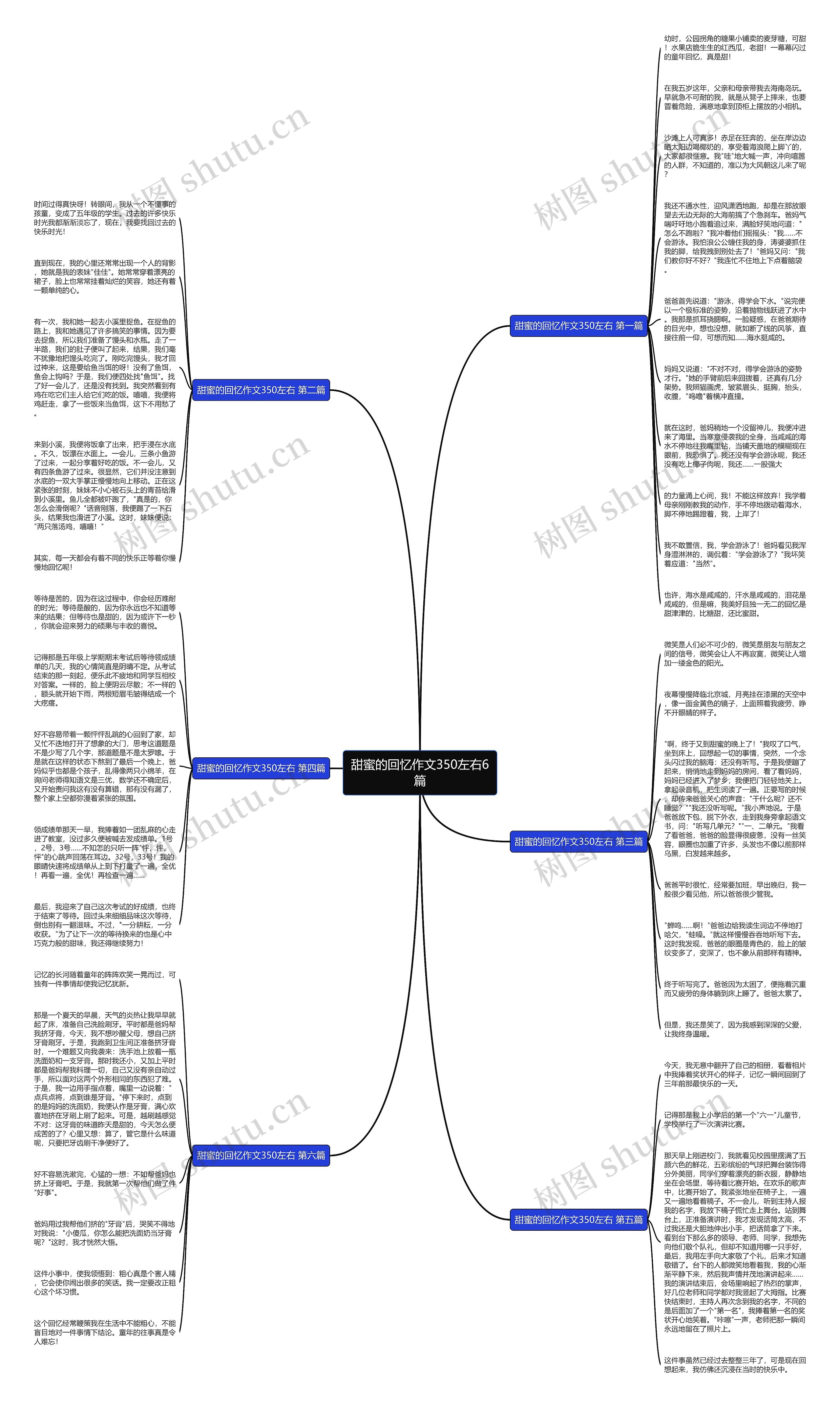 甜蜜的回忆作文350左右6篇思维导图