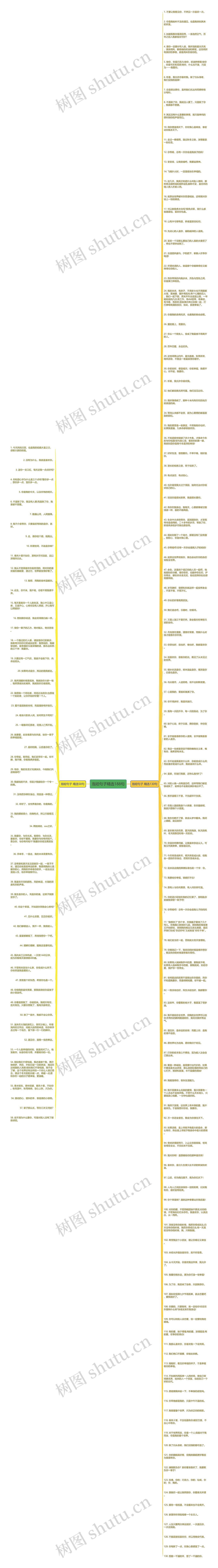 泡妞句子精选188句思维导图