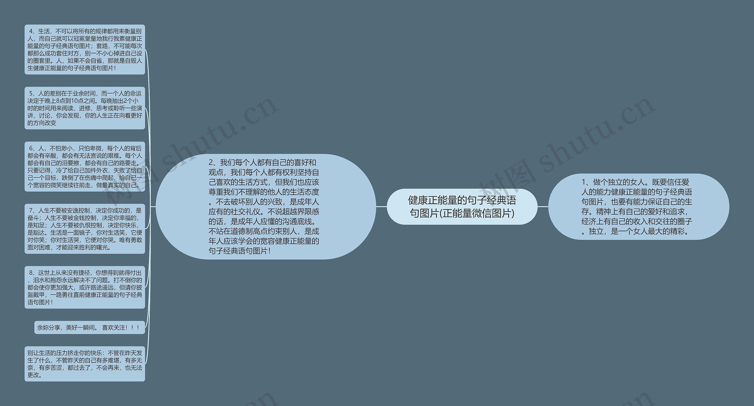健康正能量的句子经典语句图片(正能量微信图片) 健康正能量的句子经典语句图片(正能量微信图片)