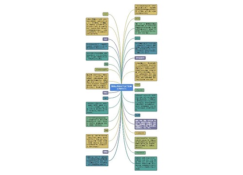 歌颂春天的句子(关于赞美春天的句子) 歌颂春天的句子(关于赞美春天的句子)
