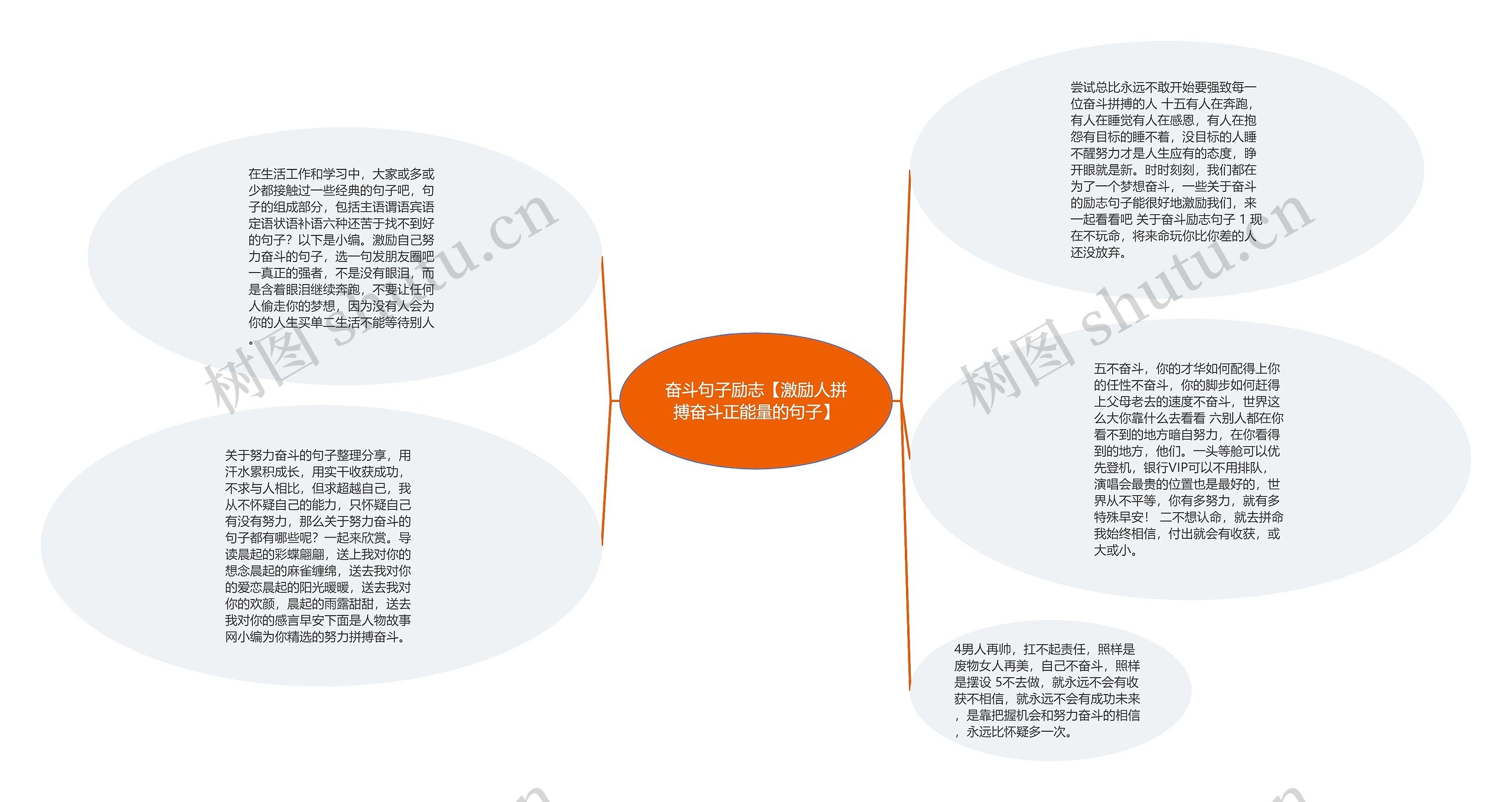 奋斗句子励志【激励人拼搏奋斗正能量的句子】