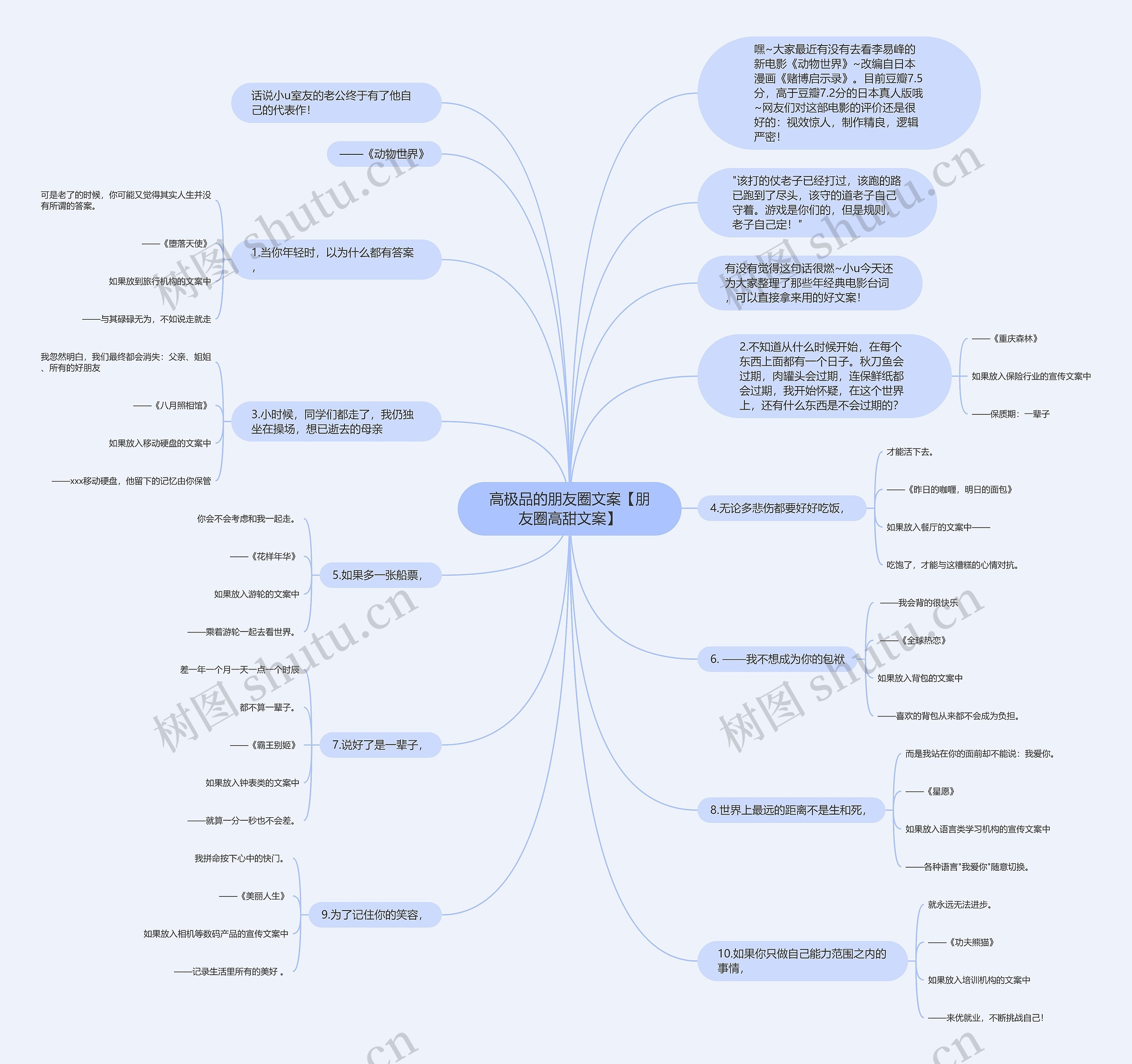 高极品的朋友圈文案【朋友圈高甜文案】 高极品的朋友圈文案【朋友圈高甜文案】