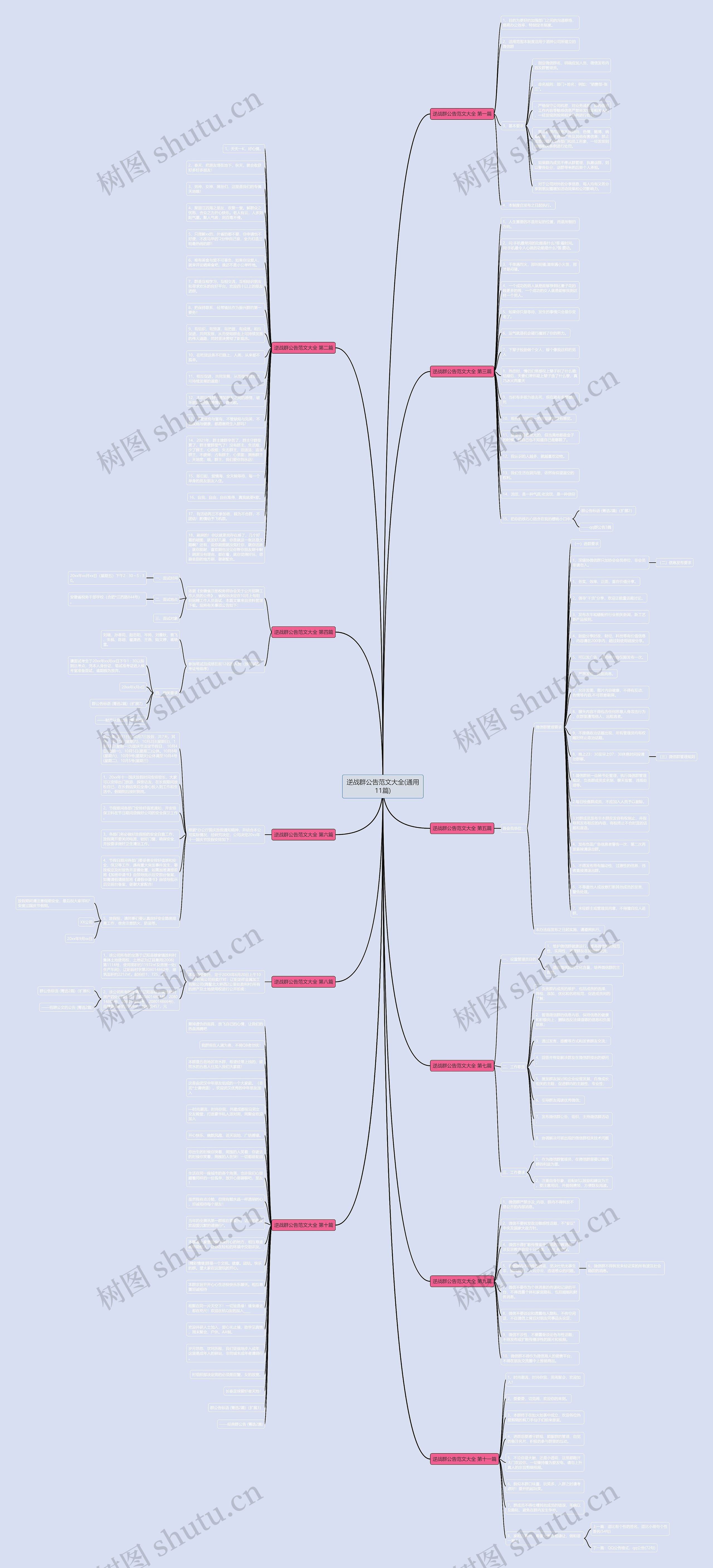 逆战群公告范文大全(通用11篇)思维导图