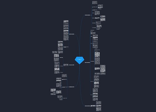 冶炼公司安全生产总结范文优选6篇 冶炼公司安全生产总结范文优选6篇