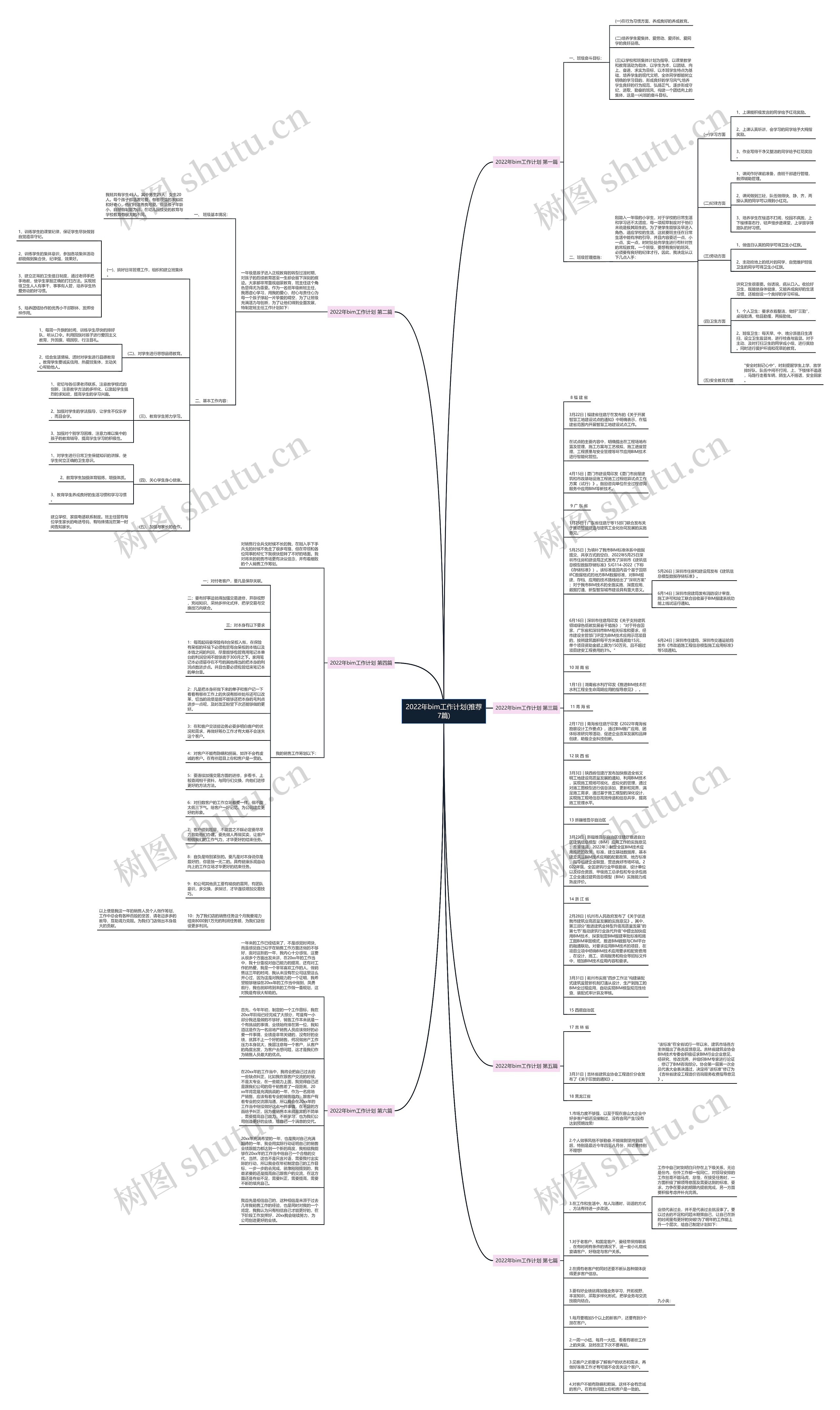 2022年bim工作计划(推荐7篇)