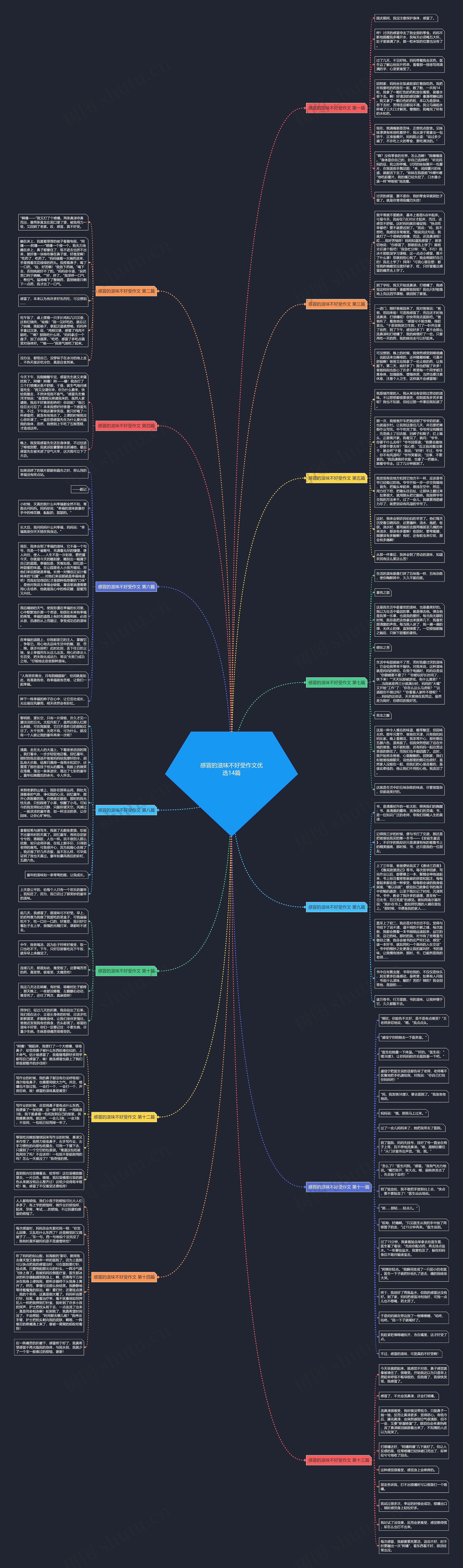 感冒的滋味不好受作文优选14篇 感冒的滋味不好受作文优选14篇