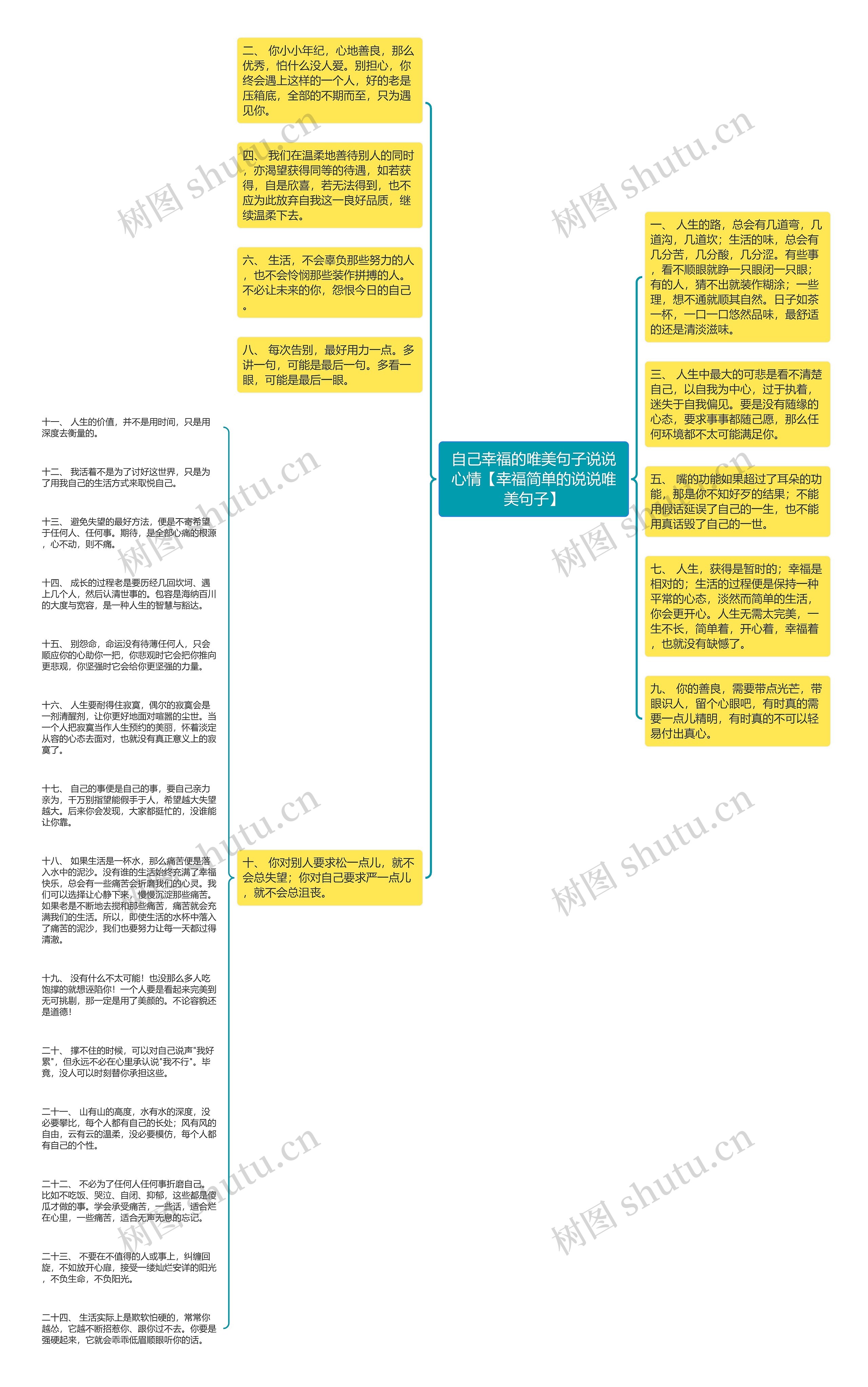 自己幸福的唯美句子说说心情【幸福简单的说说唯美句子】