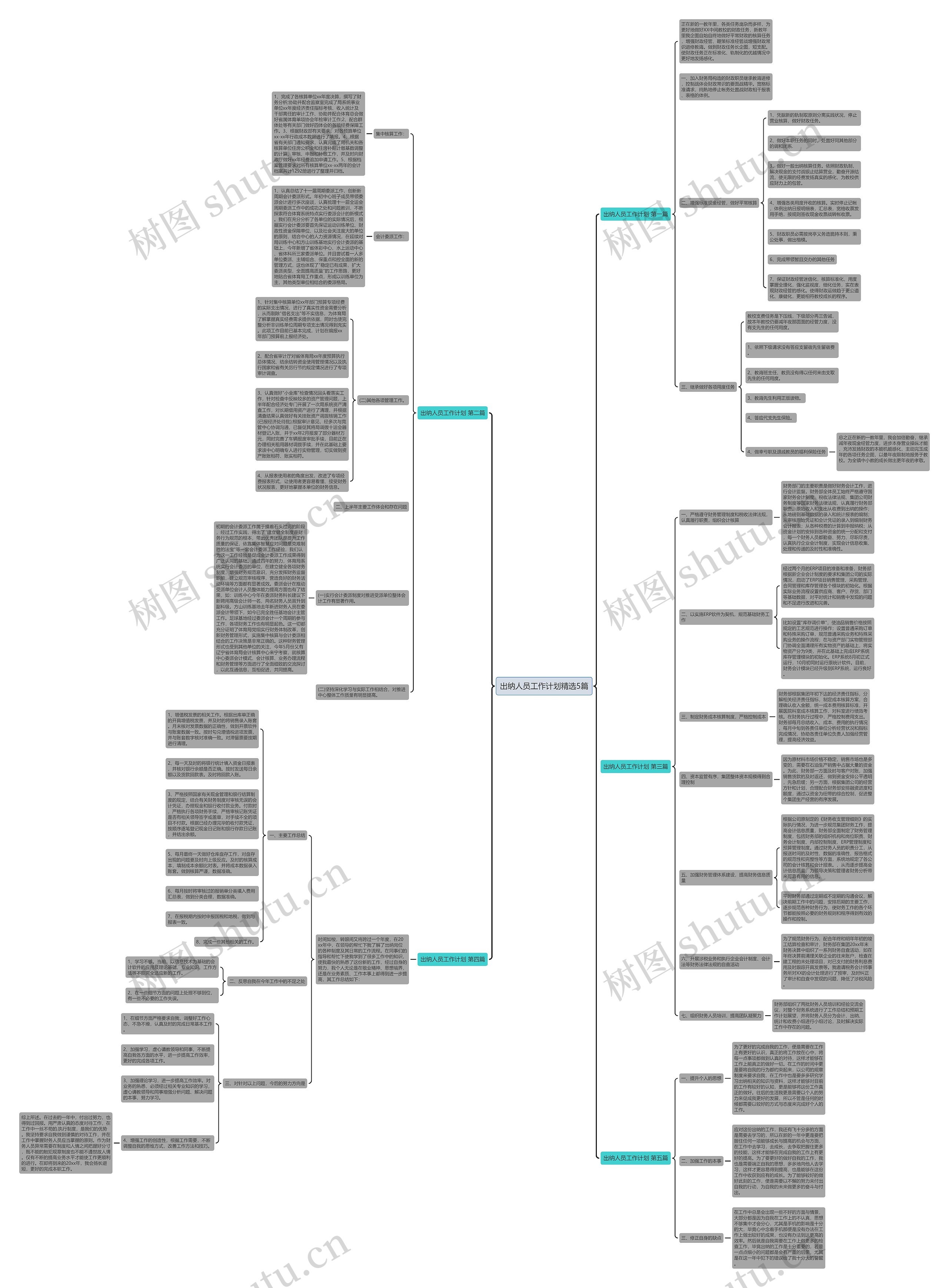 出纳人员工作计划精选5篇 出纳人员工作计划精选5篇