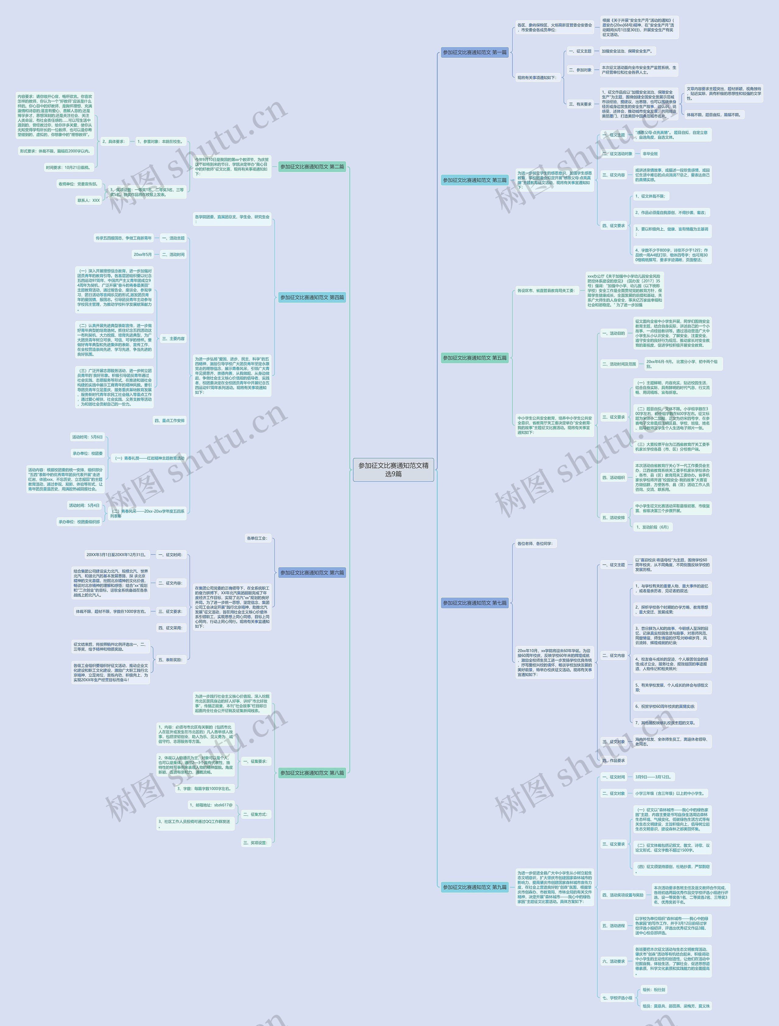 参加征文比赛通知范文精选9篇 参加征文比赛通知范文精选9篇