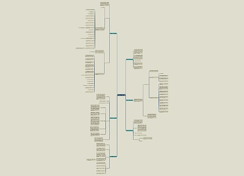 燃气调压工作计划6篇 燃气调压工作计划6篇