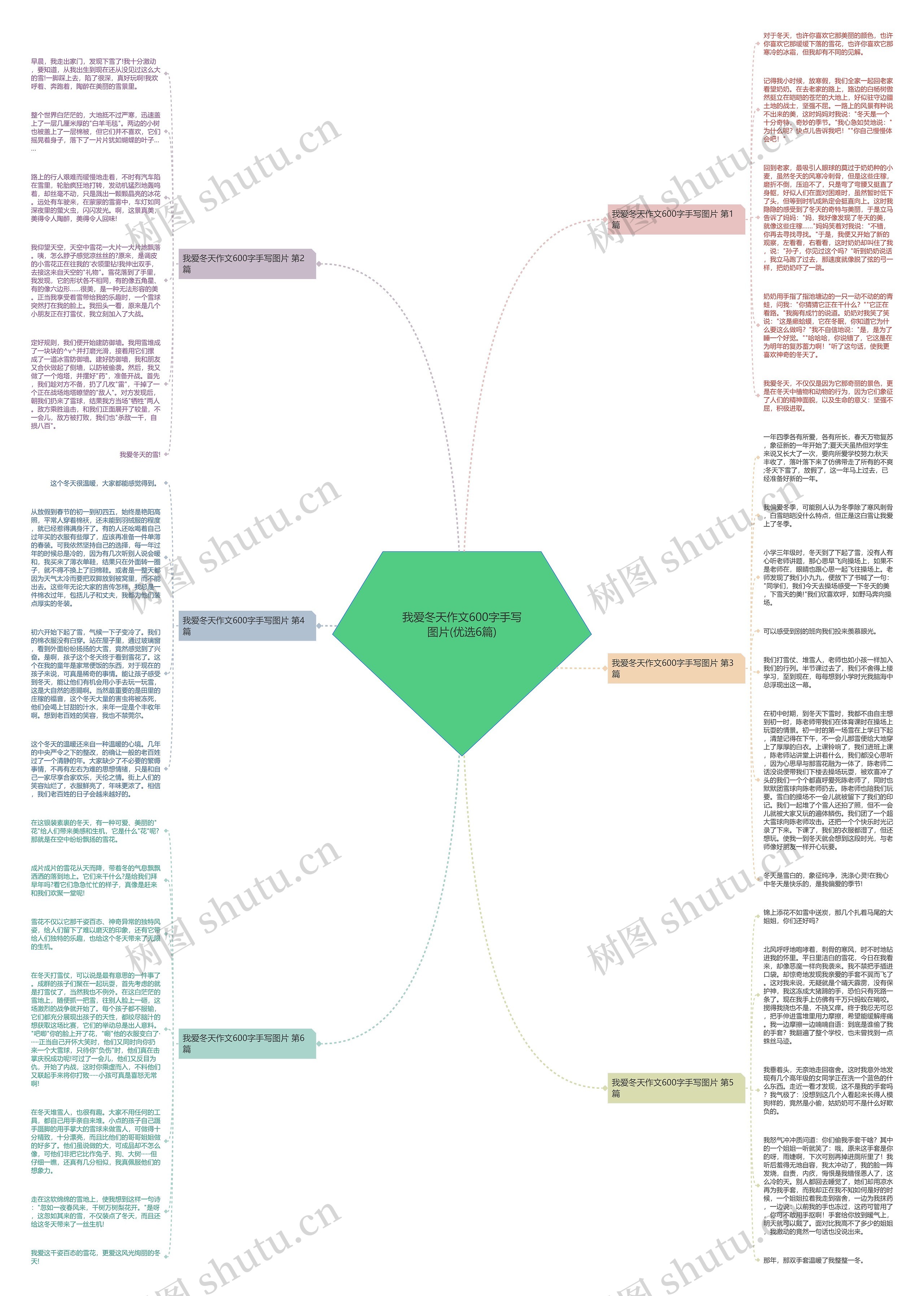 我爱冬天作文600字手写图片(优选6篇)