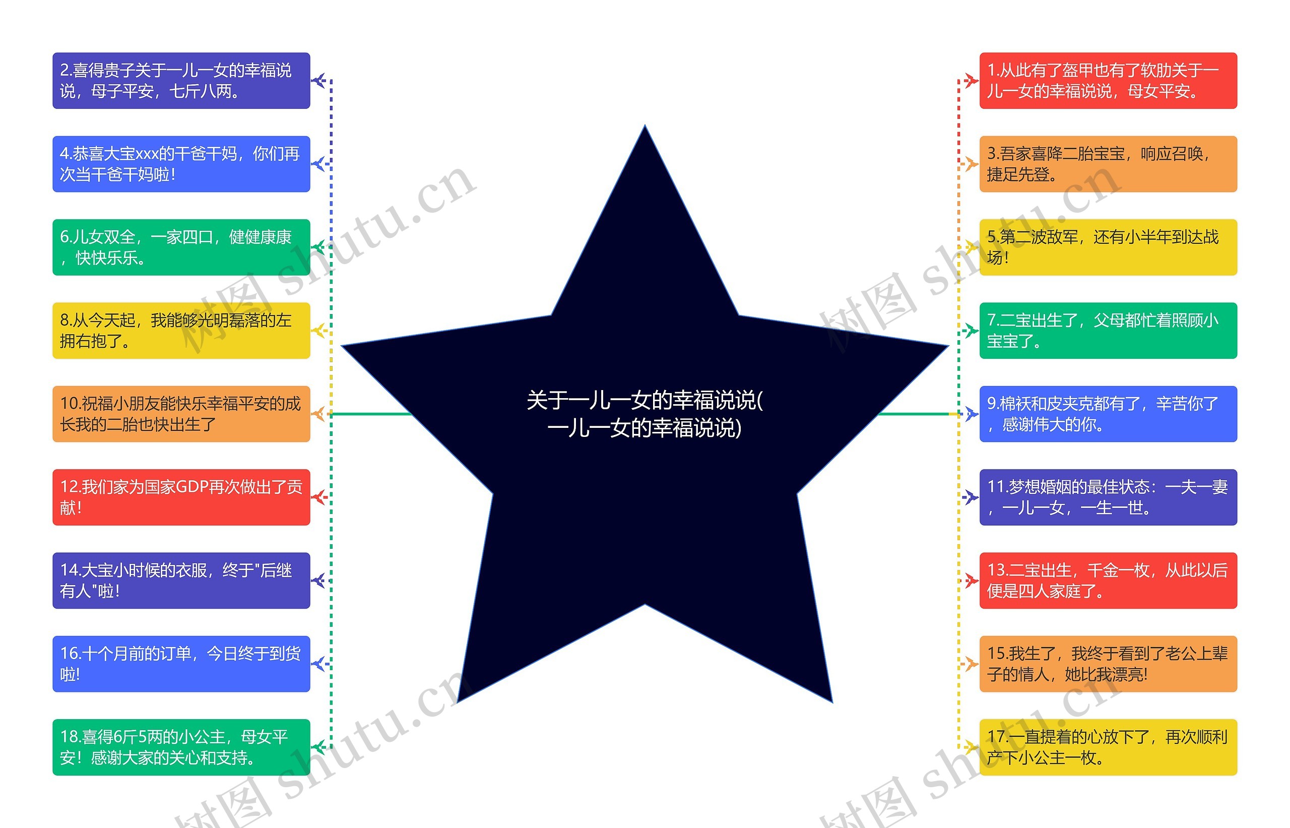 关于一儿一女的幸福说说(一儿一女的幸福说说) 关于一儿一女的幸福说说(一儿一女的幸福说说)