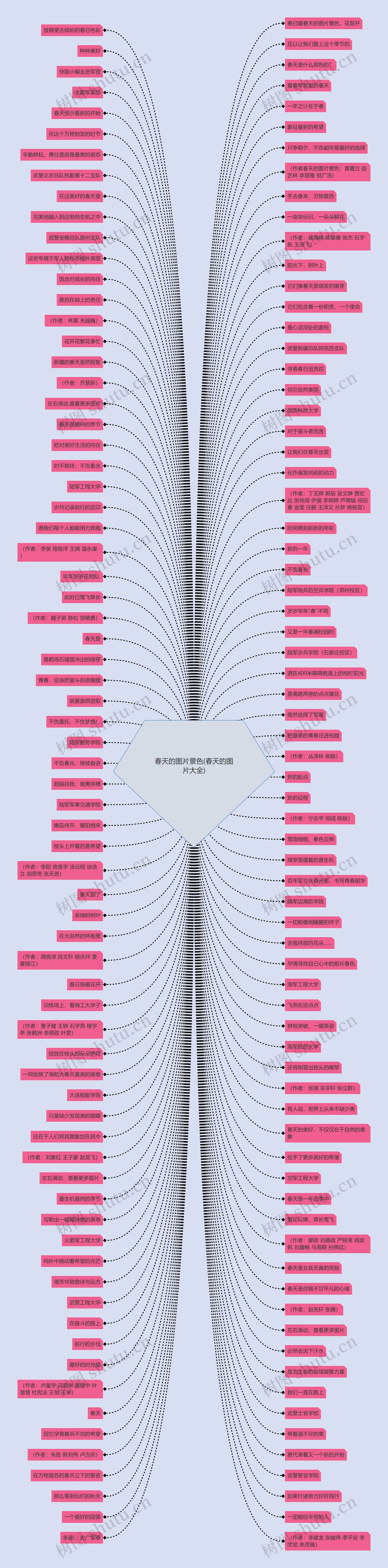 春天的图片景色(春天的图片大全) 春天的图片景色(春天的图片大全)