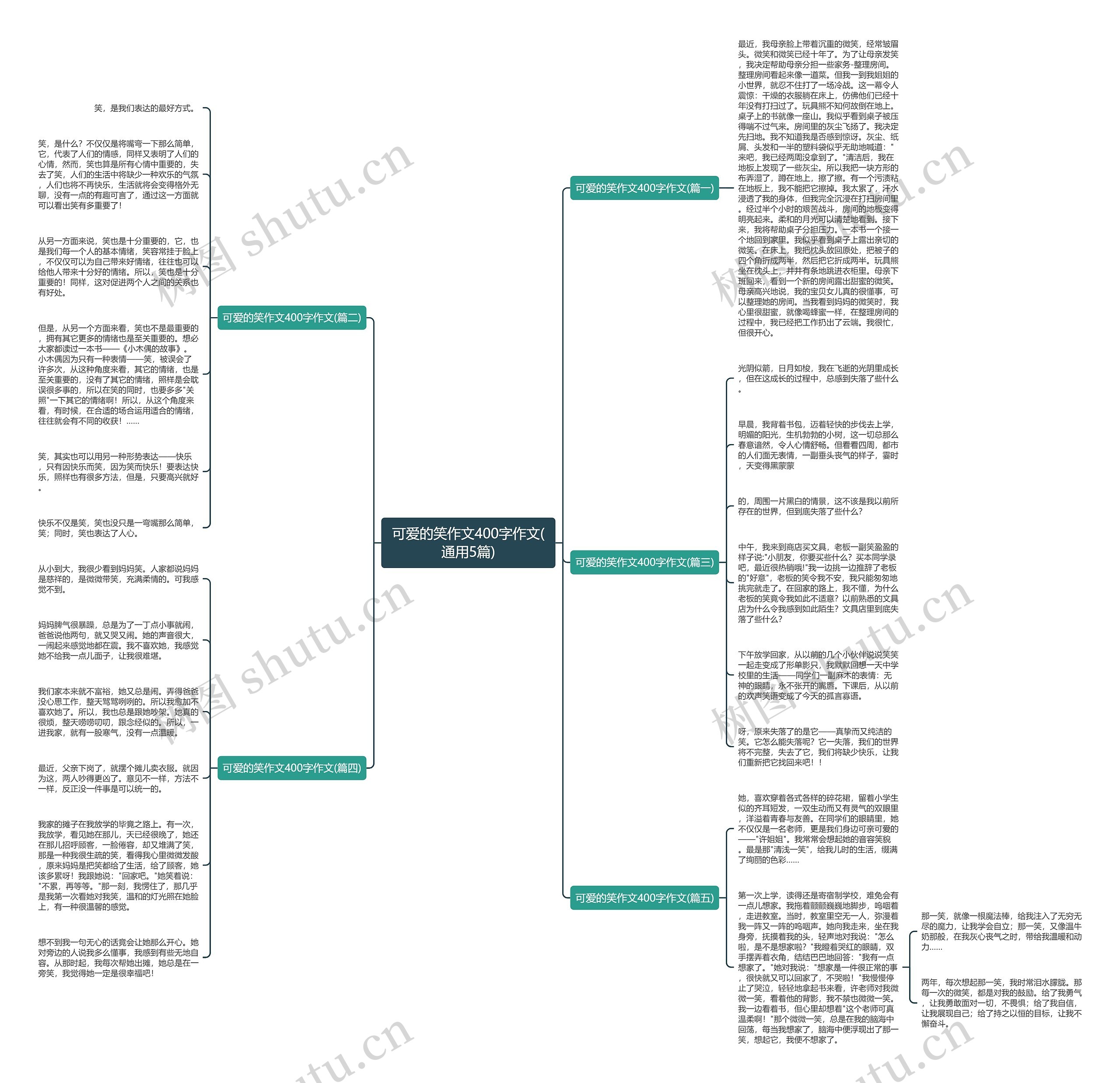 可爱的笑作文400字作文(通用5篇)思维导图