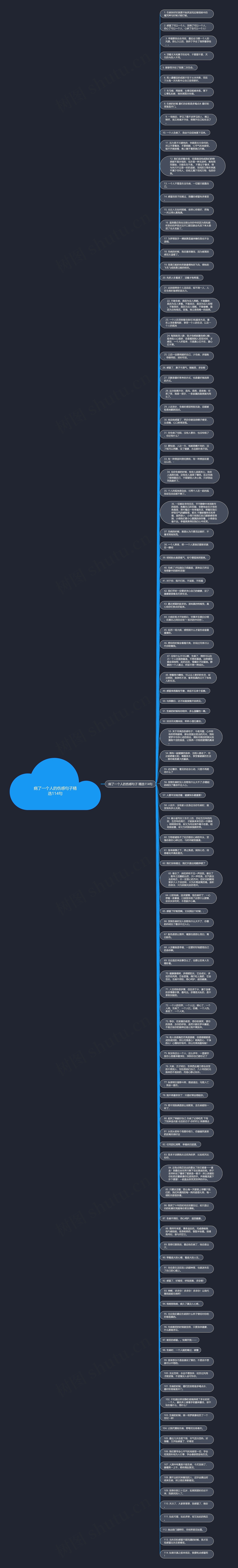 病了一个人的伤感句子精选114句