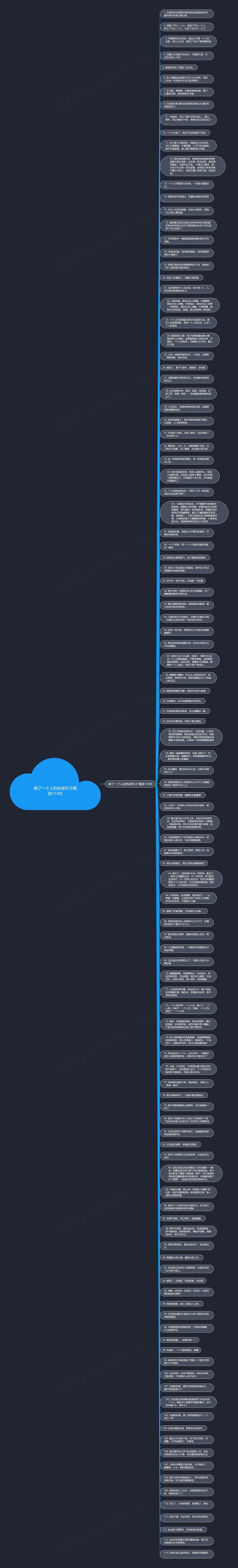 病了一个人的伤感句子精选114句思维导图