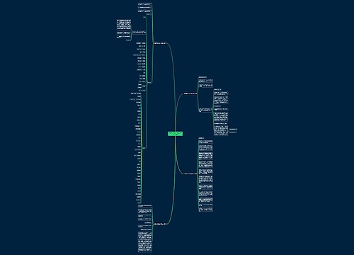 蓟县整车货运业务合同范本(共6篇) 蓟县整车货运业务合同范本(共6篇)